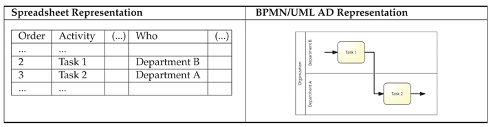 Applsci 09 00345 i010