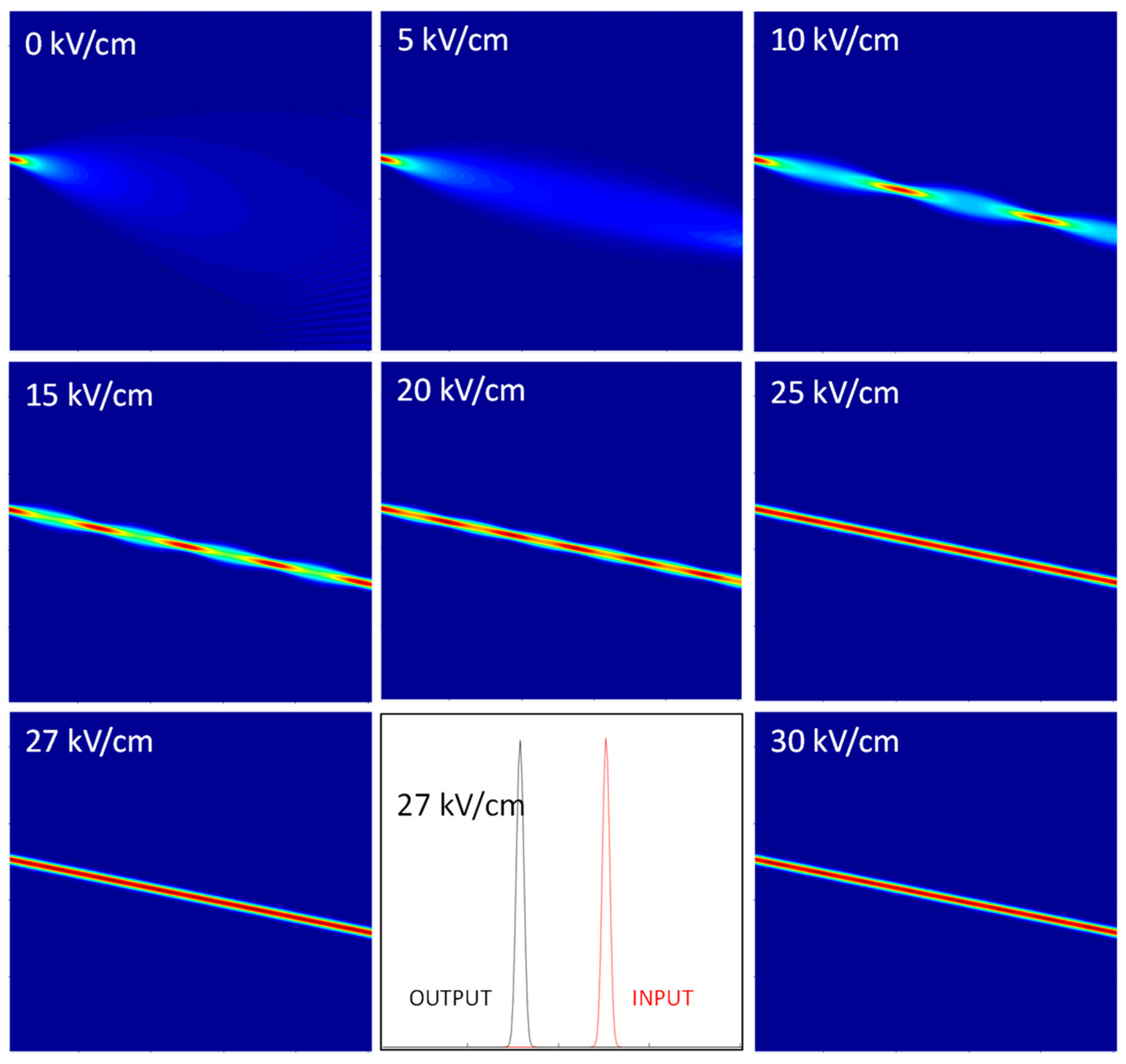 Applsci 09 00347 g001