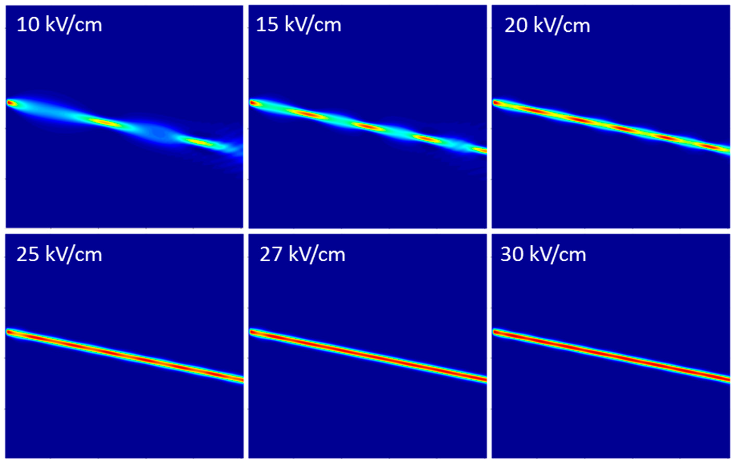 Applsci 09 00347 g002