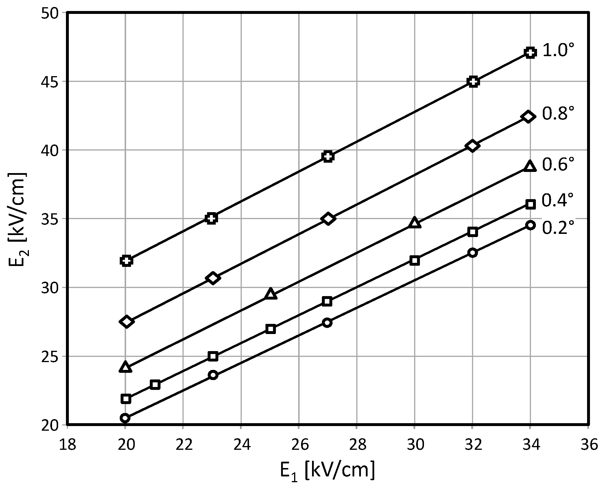 Applsci 09 00347 g004