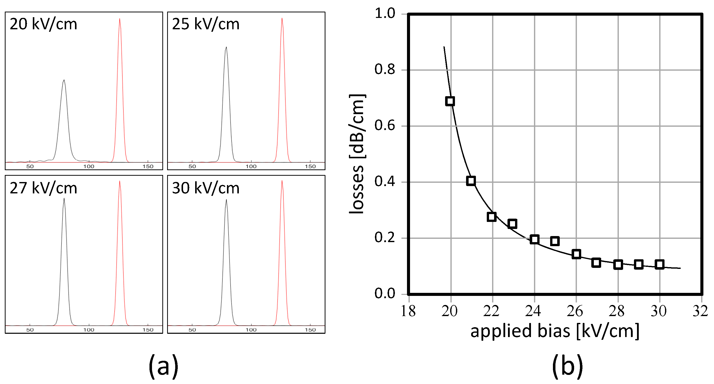 Applsci 09 00347 g006