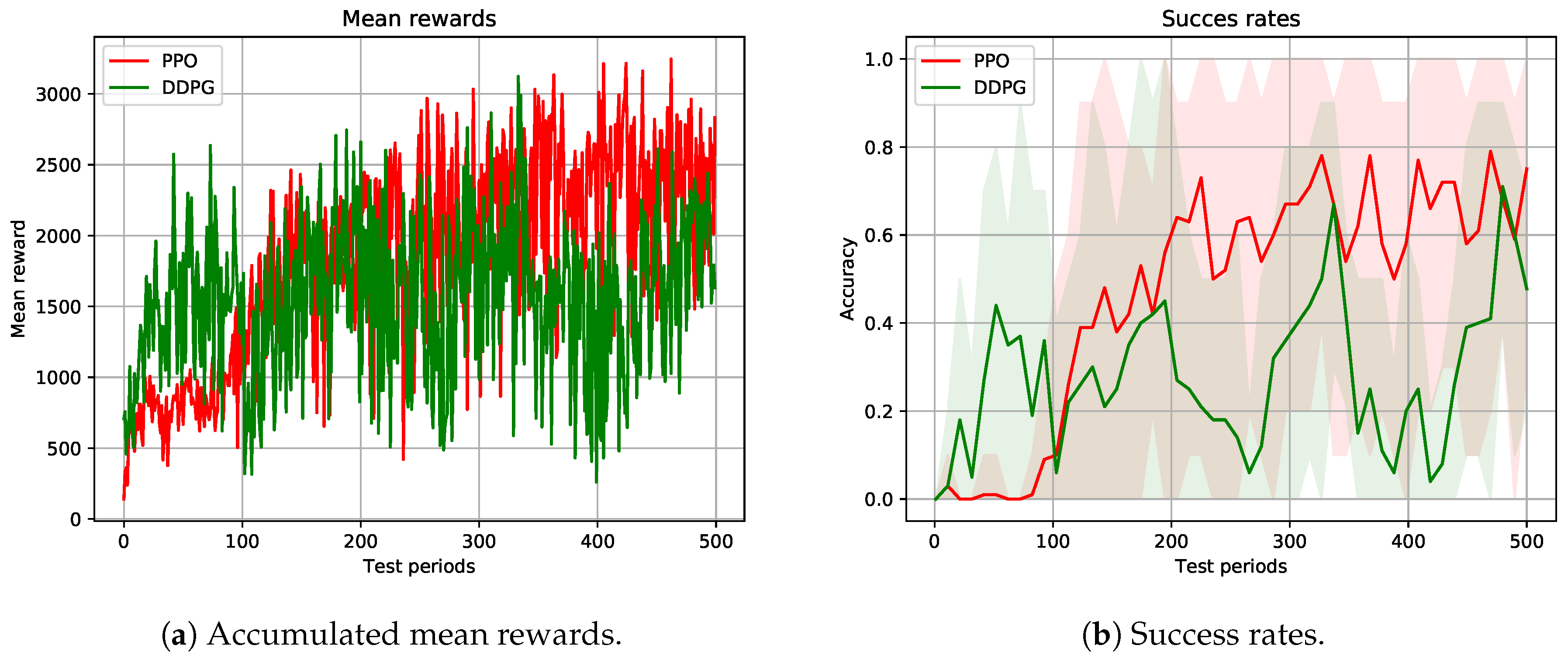 Applsci 09 00348 g005