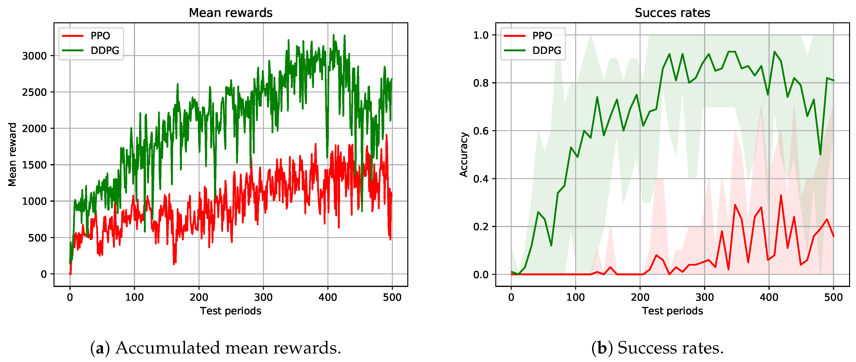 Applsci 09 00348 g006