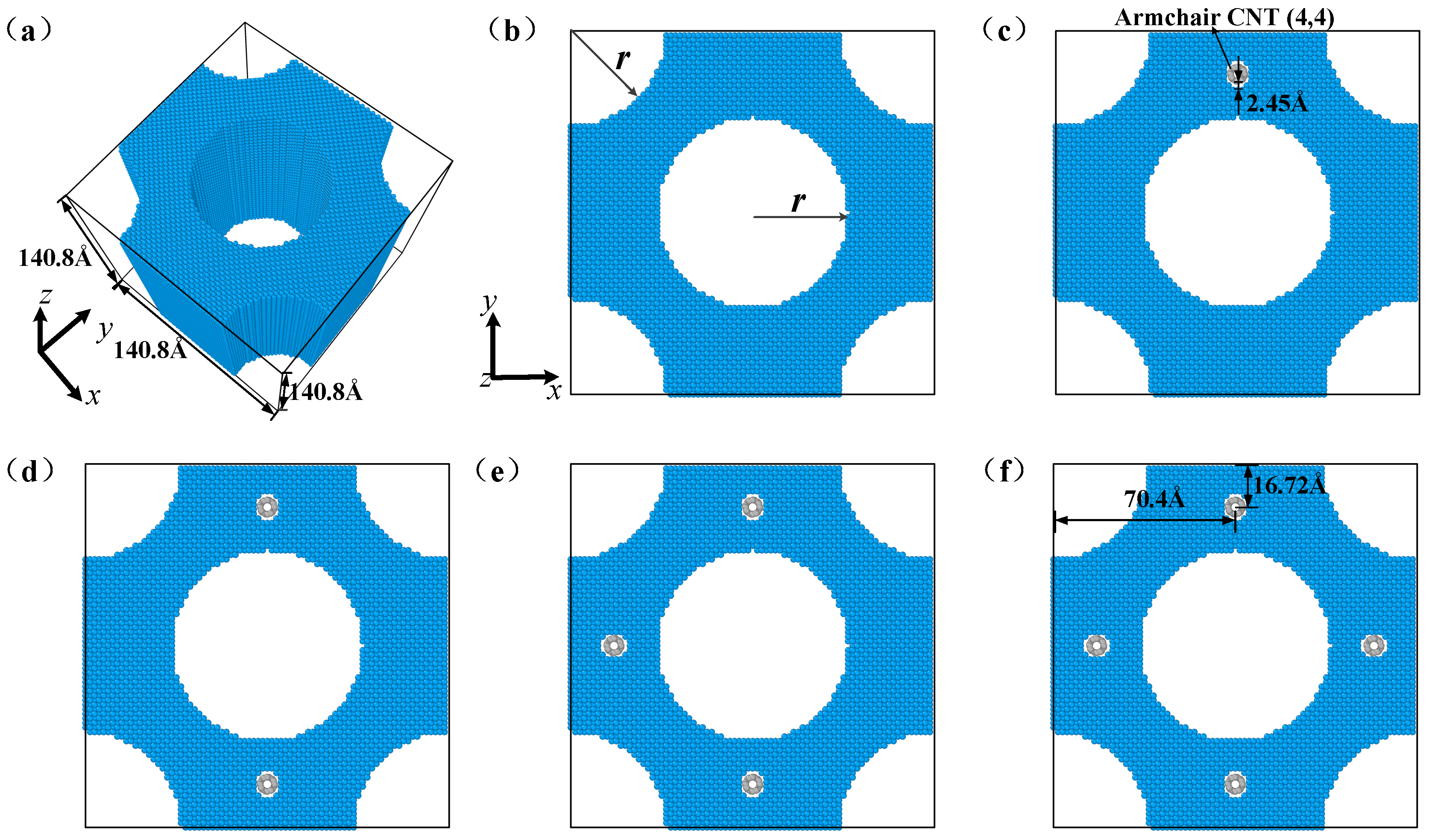 Applsci 09 00352 g001