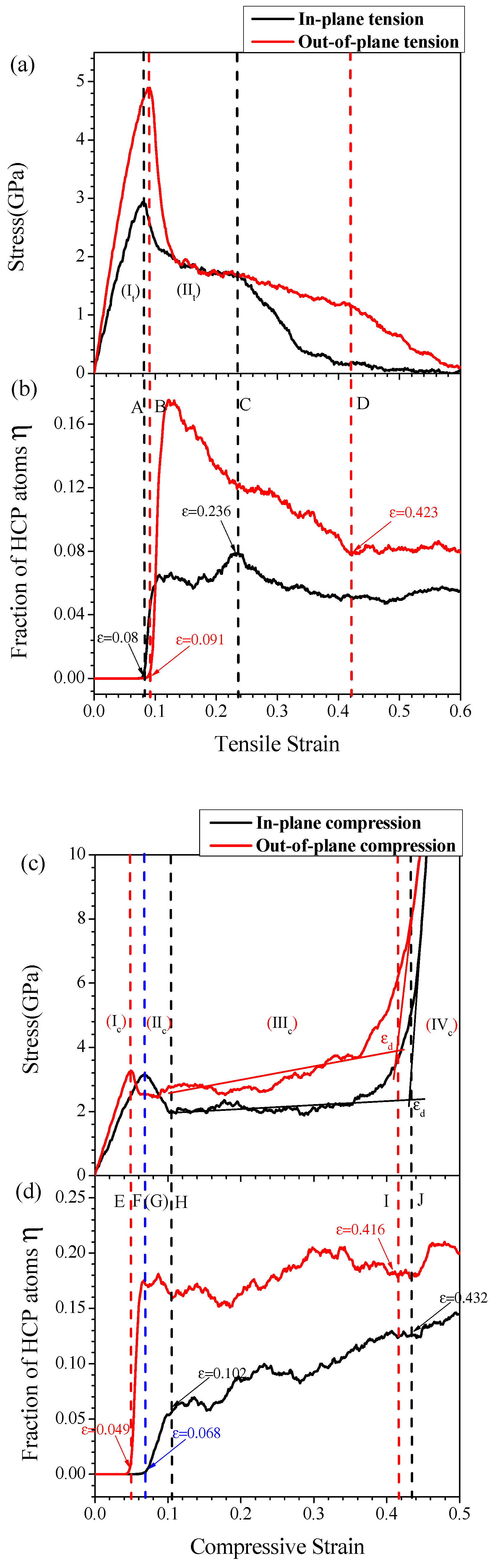 Applsci 09 00352 g002
