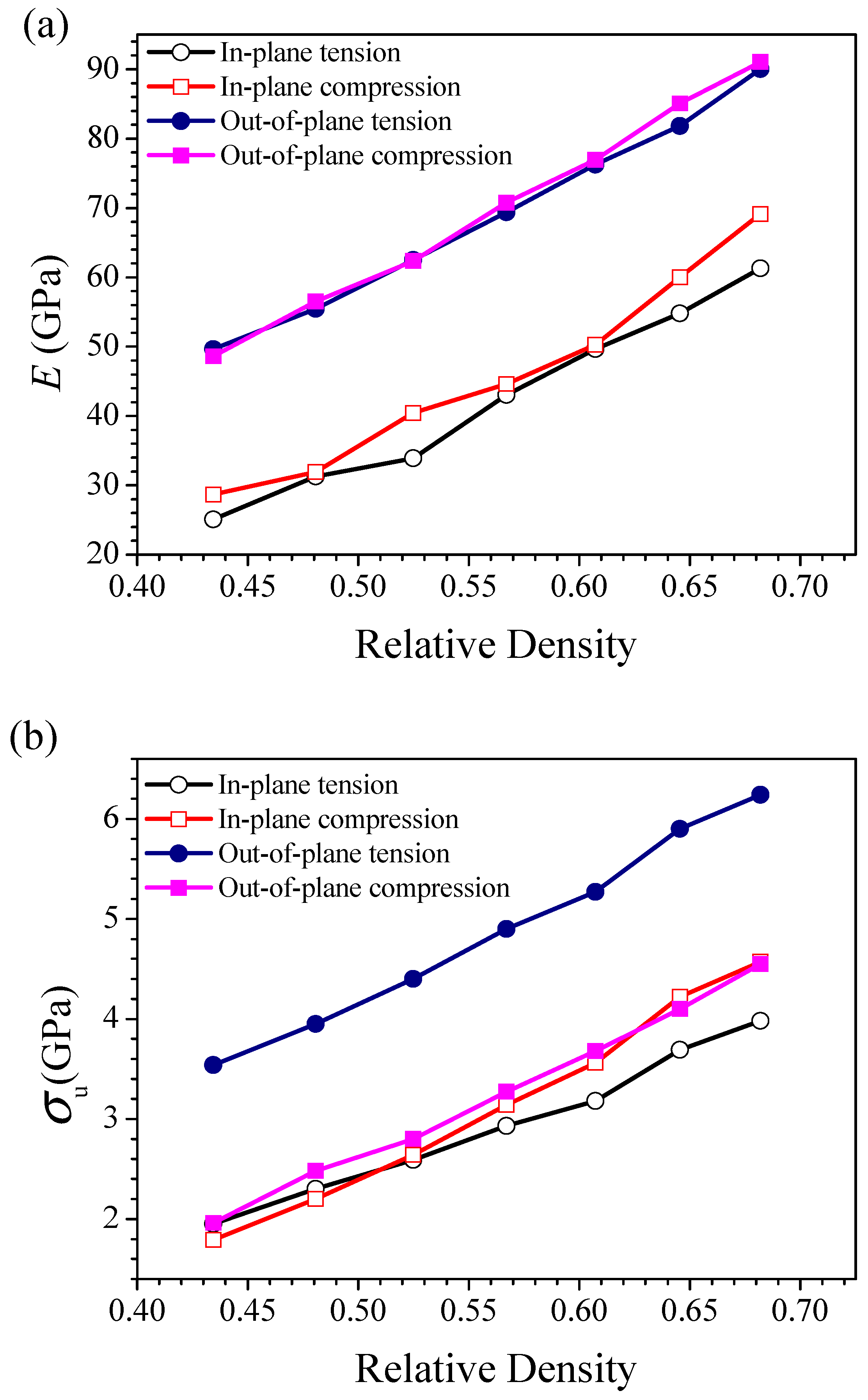 Applsci 09 00352 g004