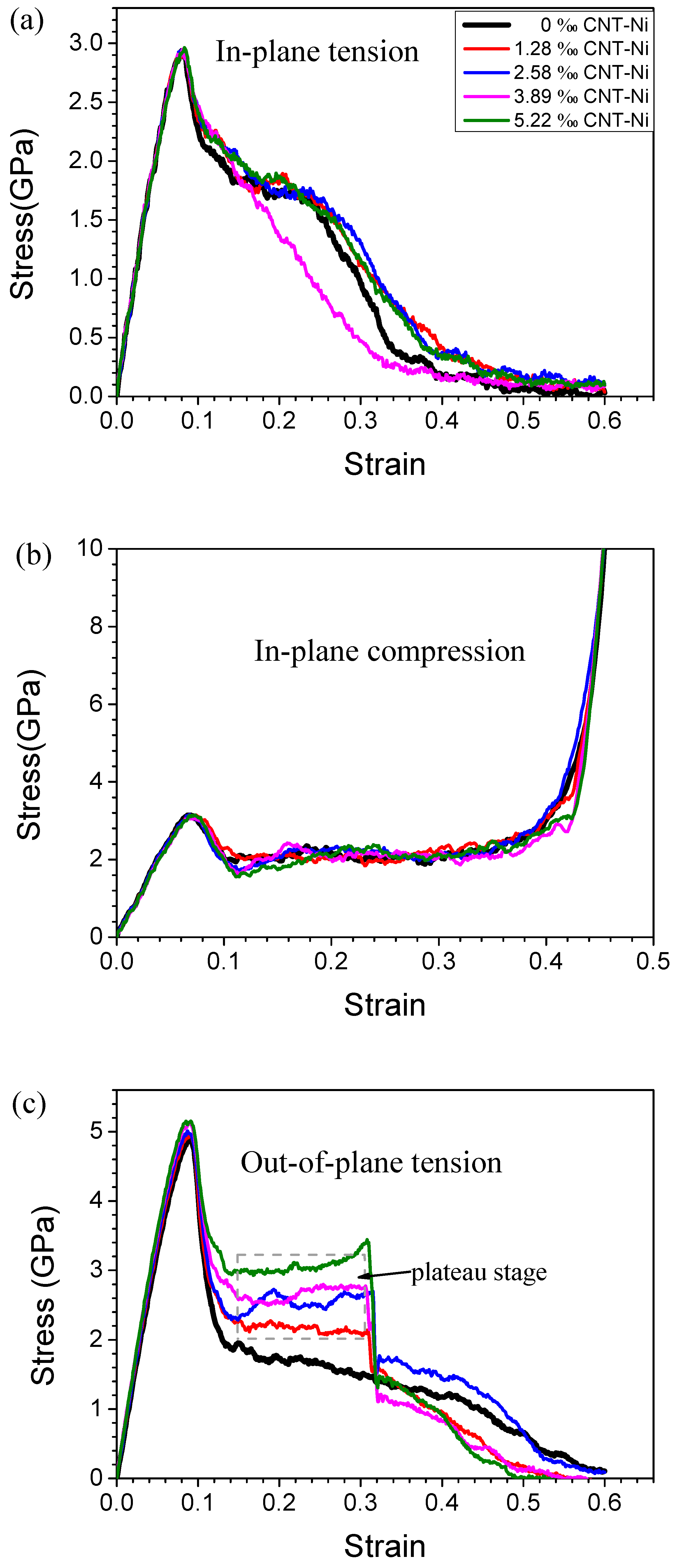 Applsci 09 00352 g007a