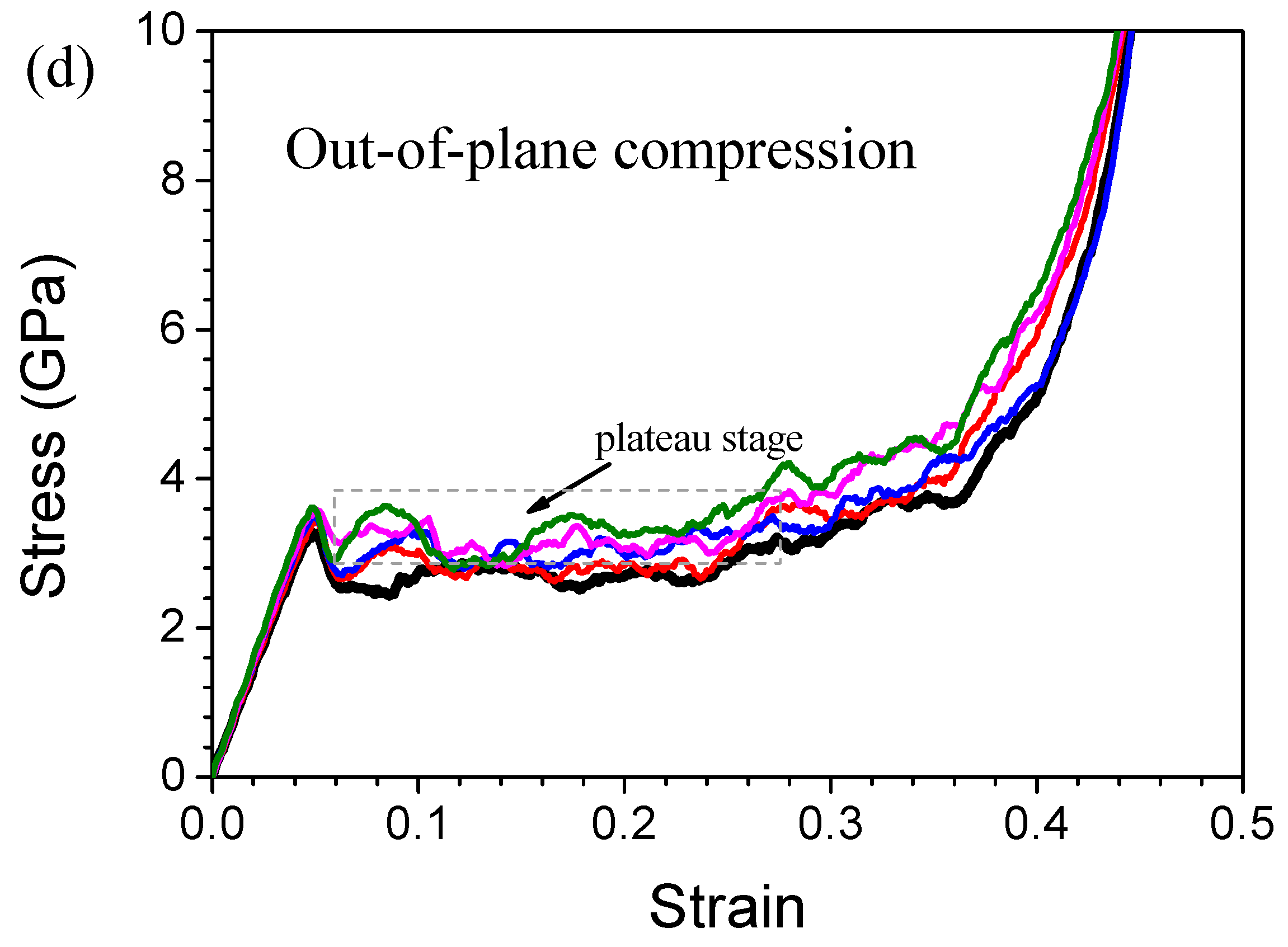 Applsci 09 00352 g007b