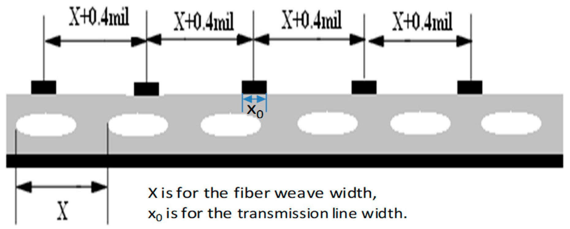 Applsci 09 00353 g001