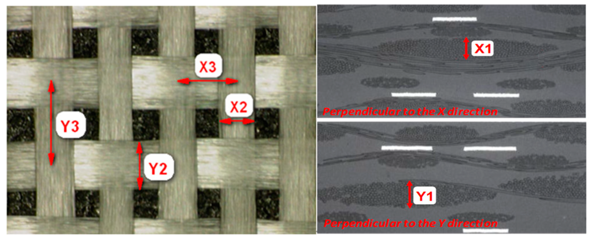 Applsci 09 00353 g003