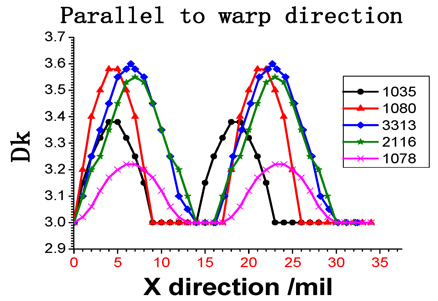 Applsci 09 00353 g004