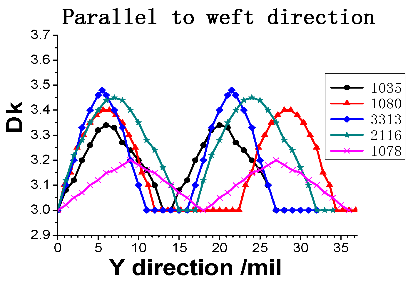 Applsci 09 00353 g005