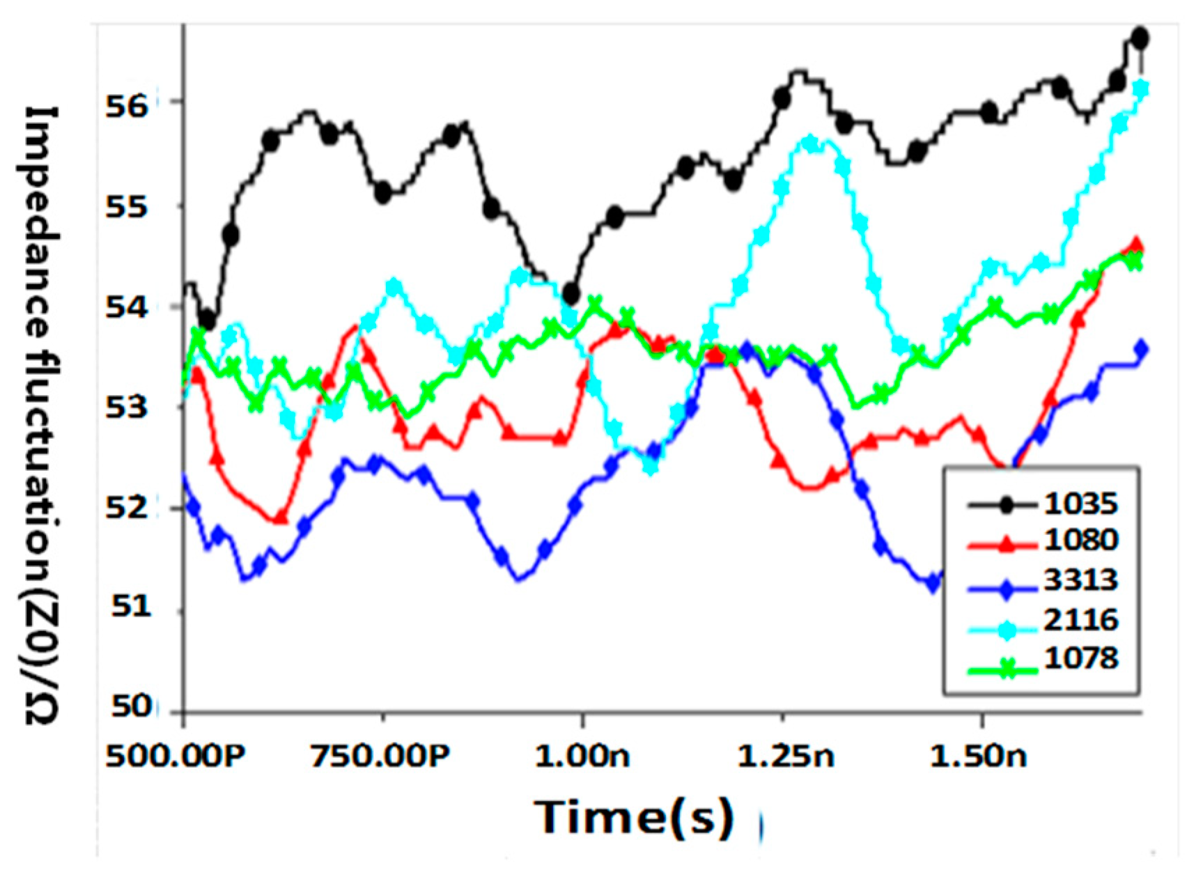 Applsci 09 00353 g006