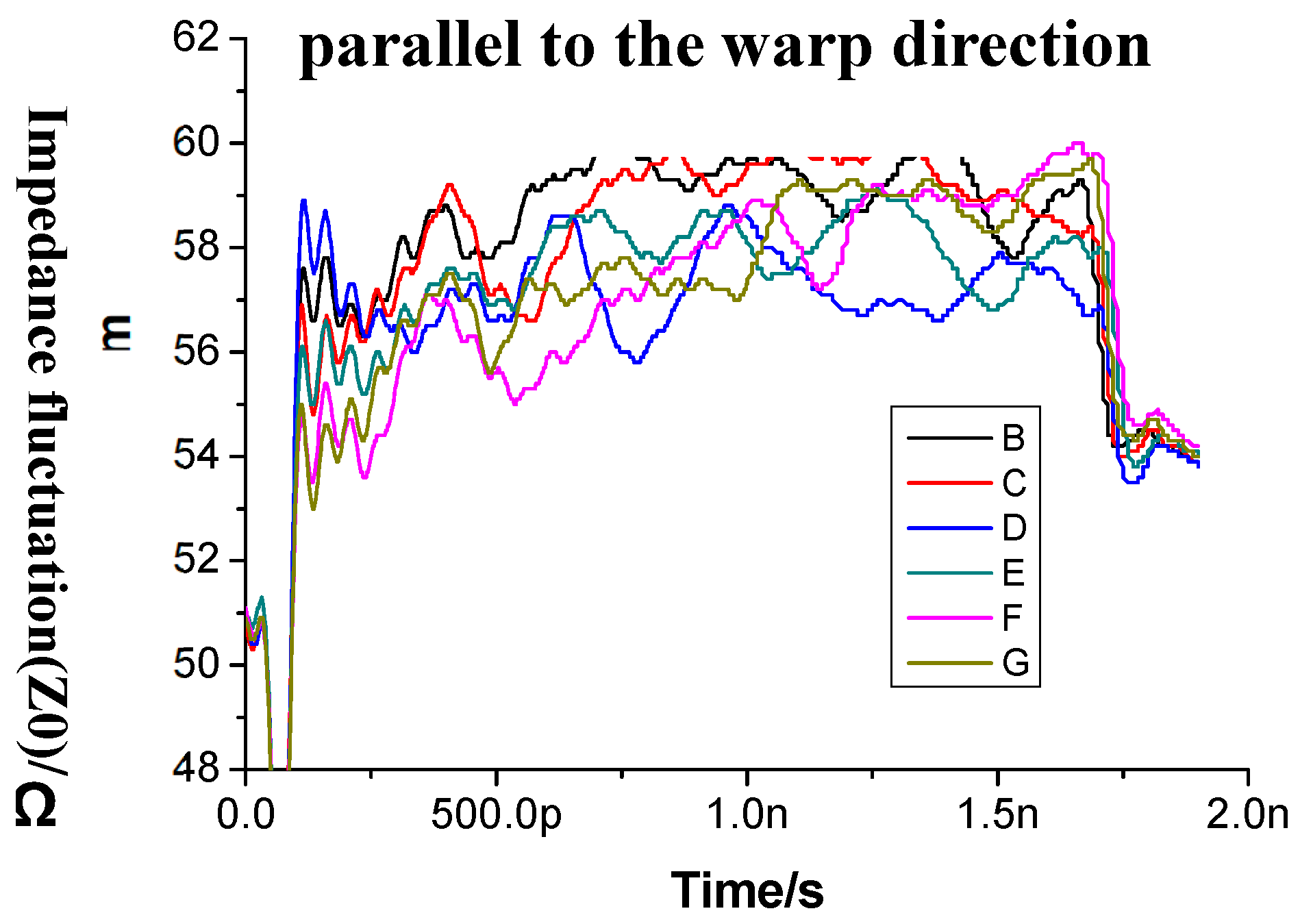 Applsci 09 00353 g009