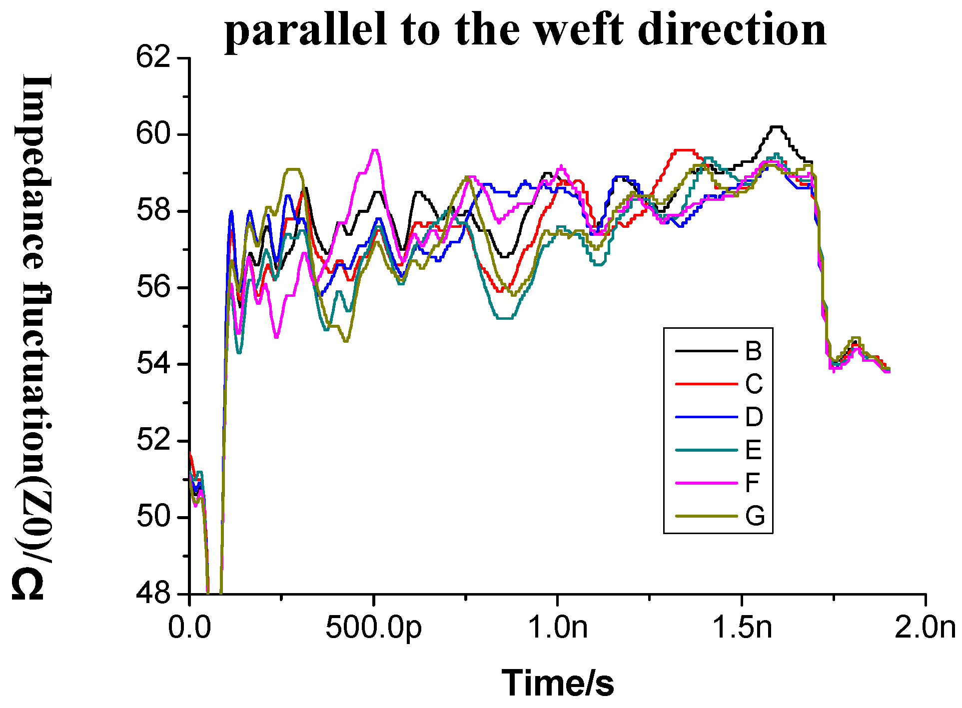 Applsci 09 00353 g010