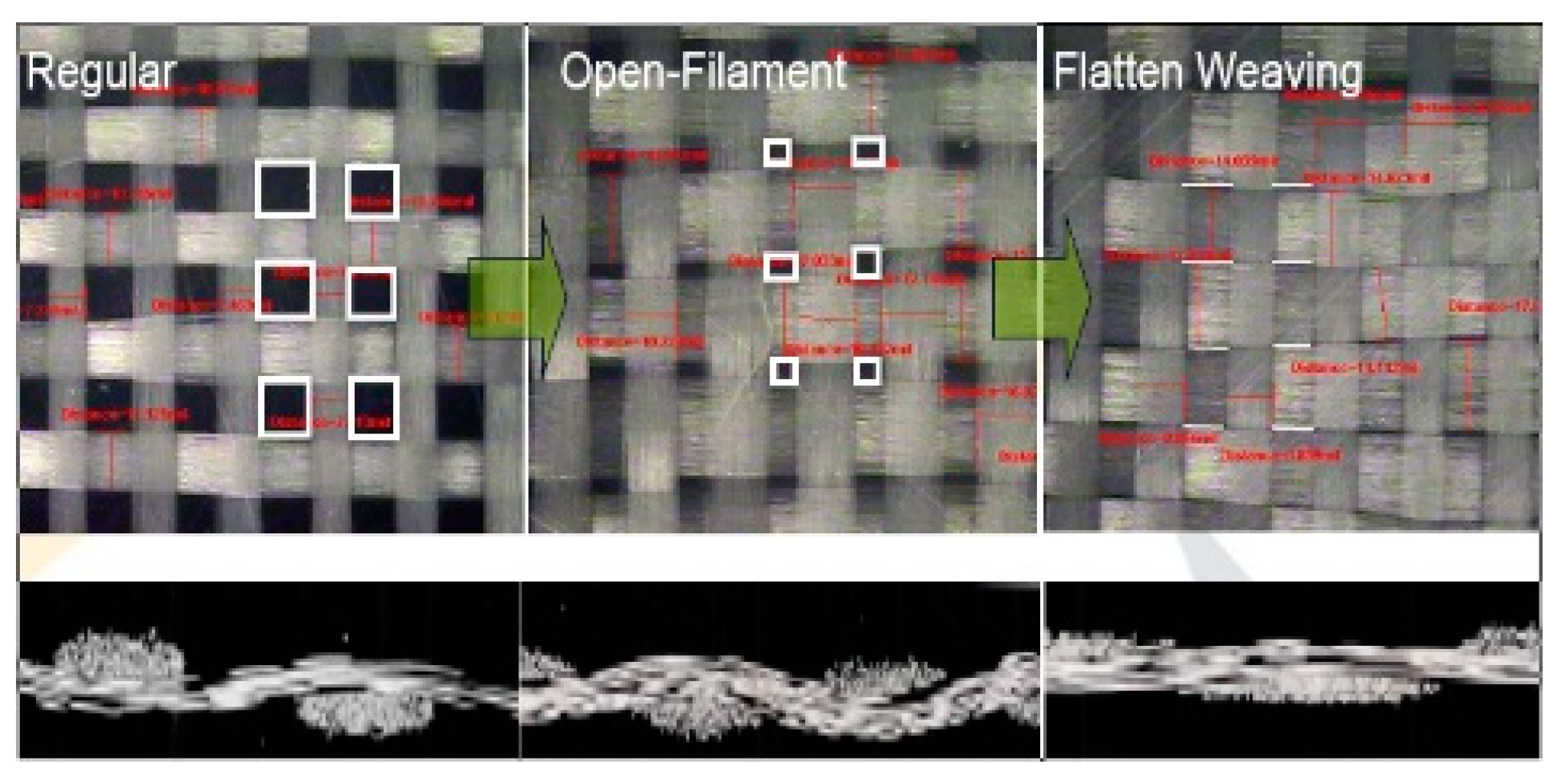 Applsci 09 00353 g011