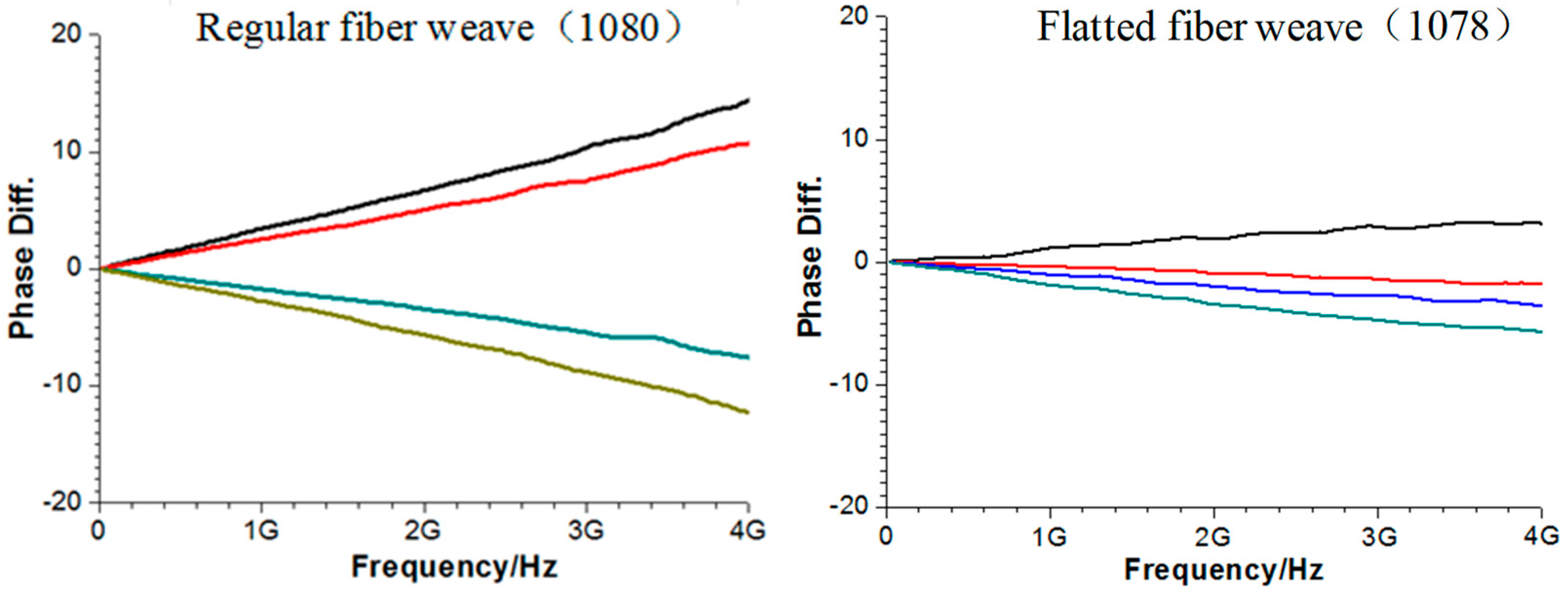 Applsci 09 00353 g012