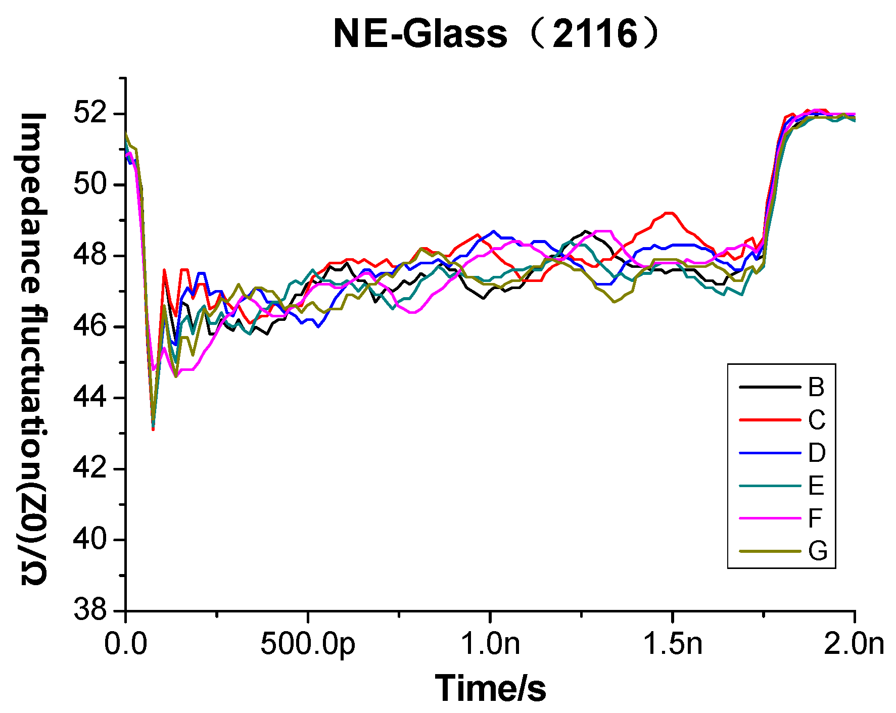 Applsci 09 00353 g013