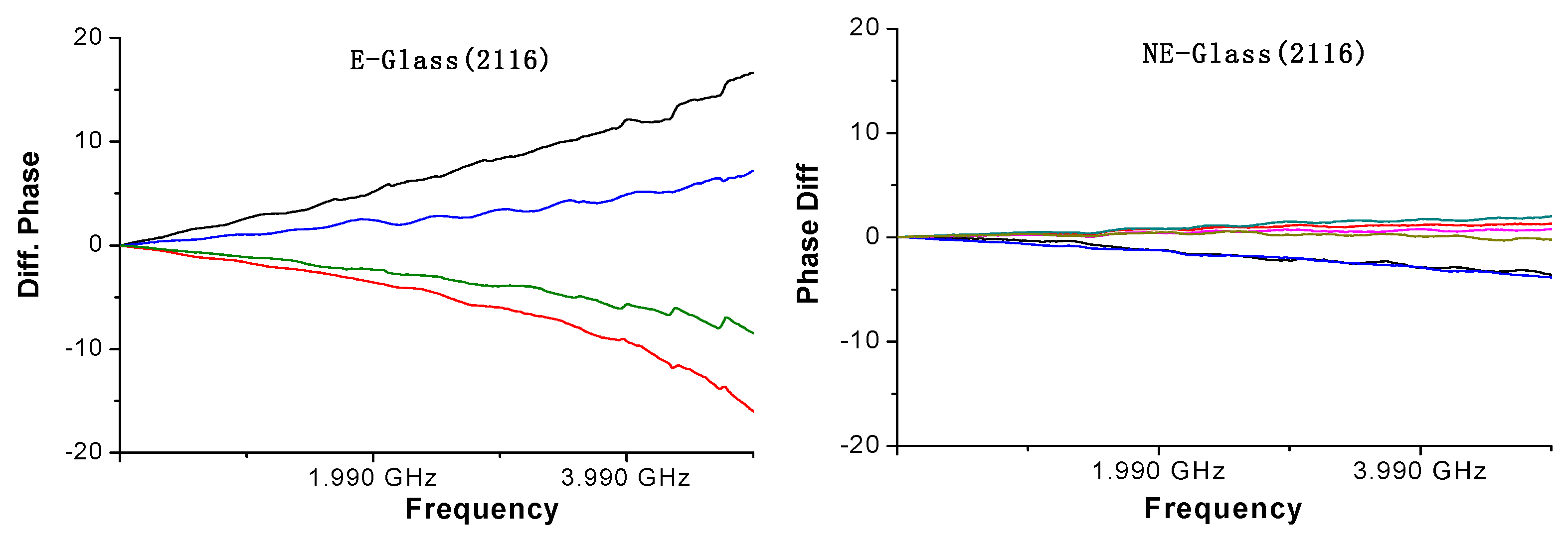 Applsci 09 00353 g014