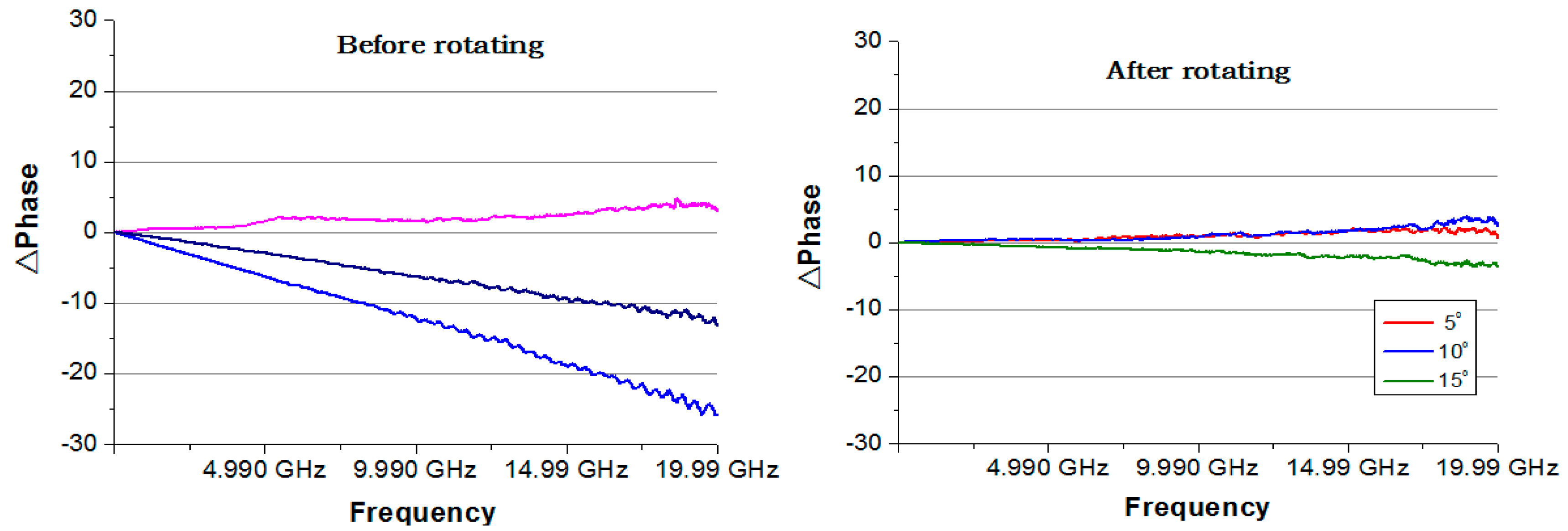 Applsci 09 00353 g015
