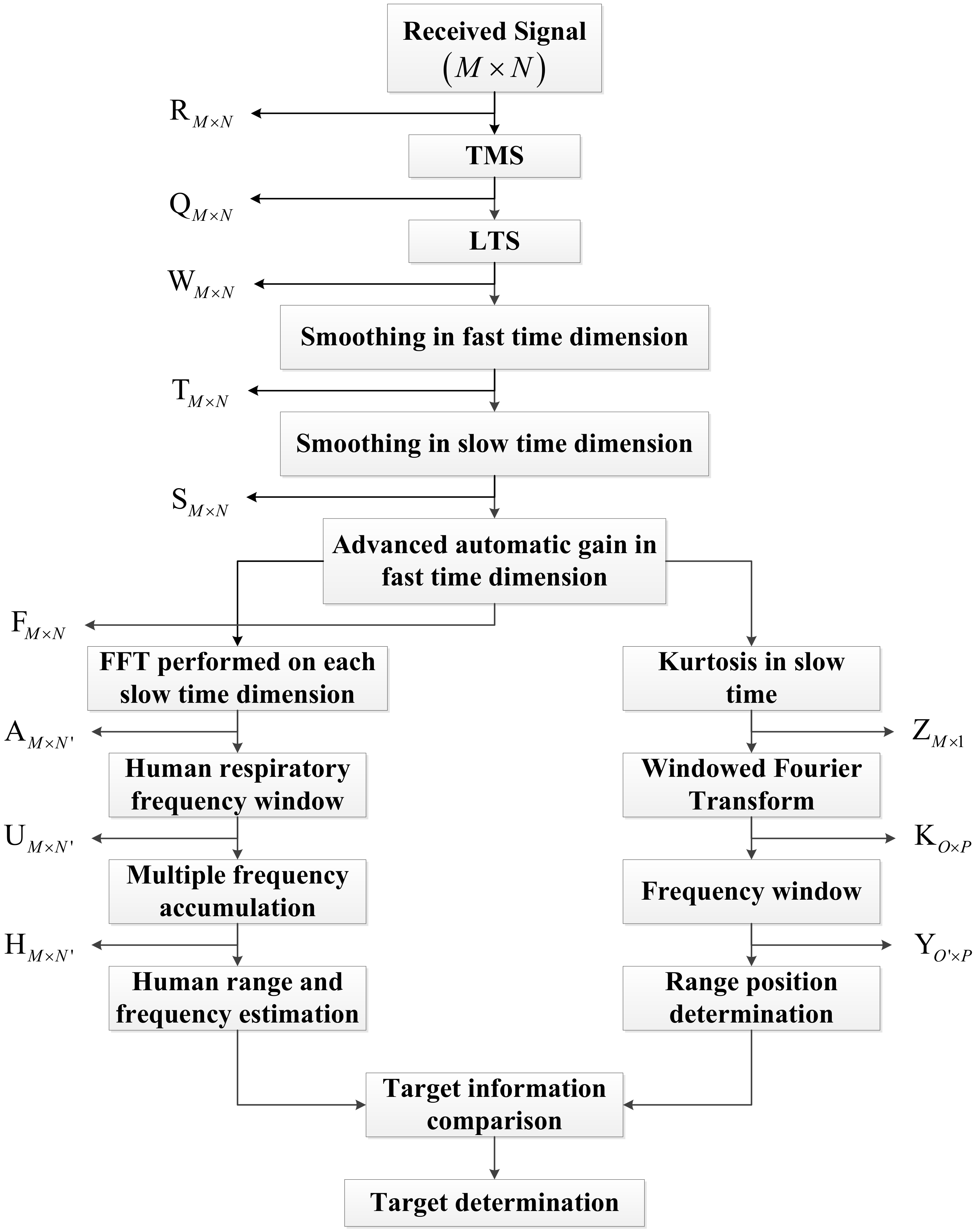 Applsci 09 00355 g004