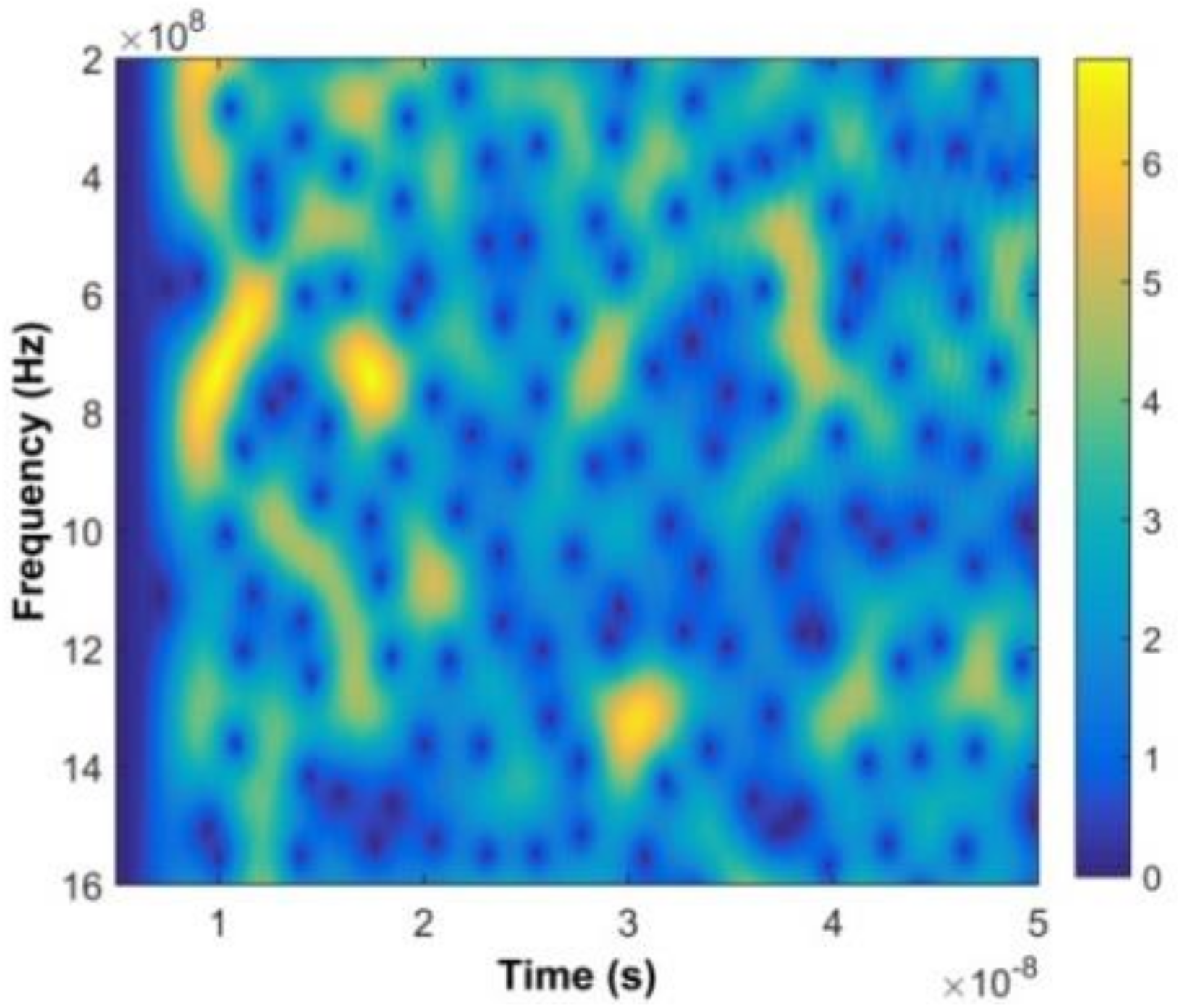 Applsci 09 00355 g006