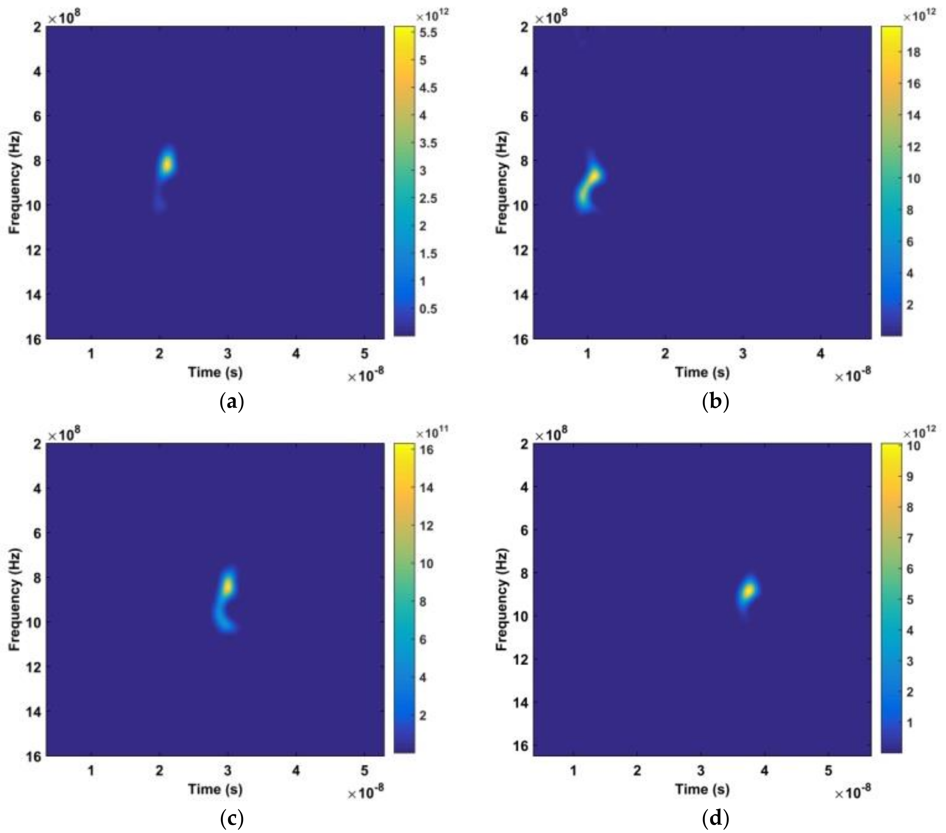 Applsci 09 00355 g007