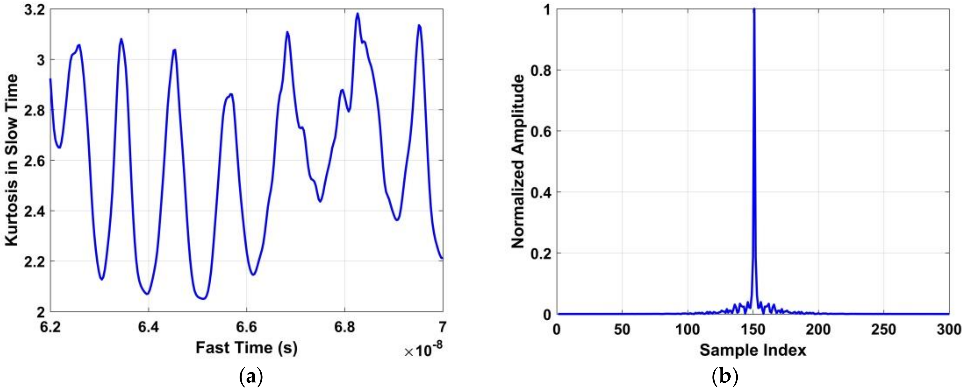 Applsci 09 00355 g008