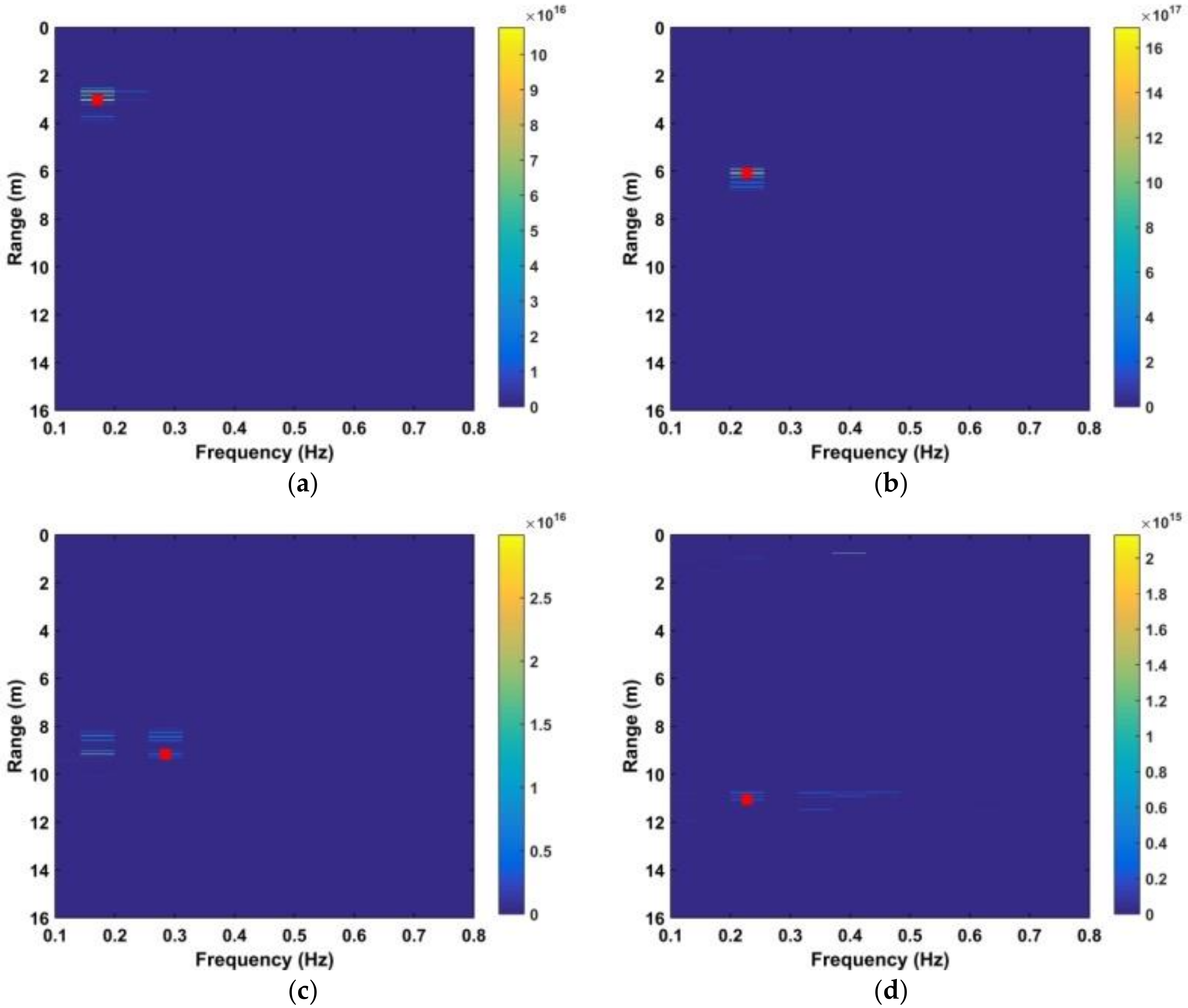 Applsci 09 00355 g013