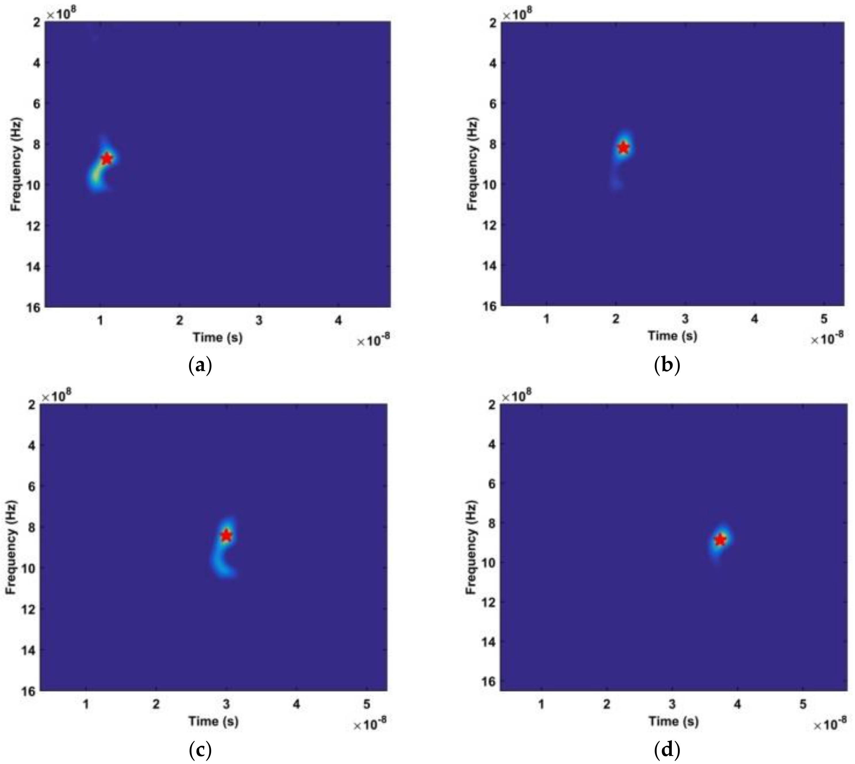 Applsci 09 00355 g014