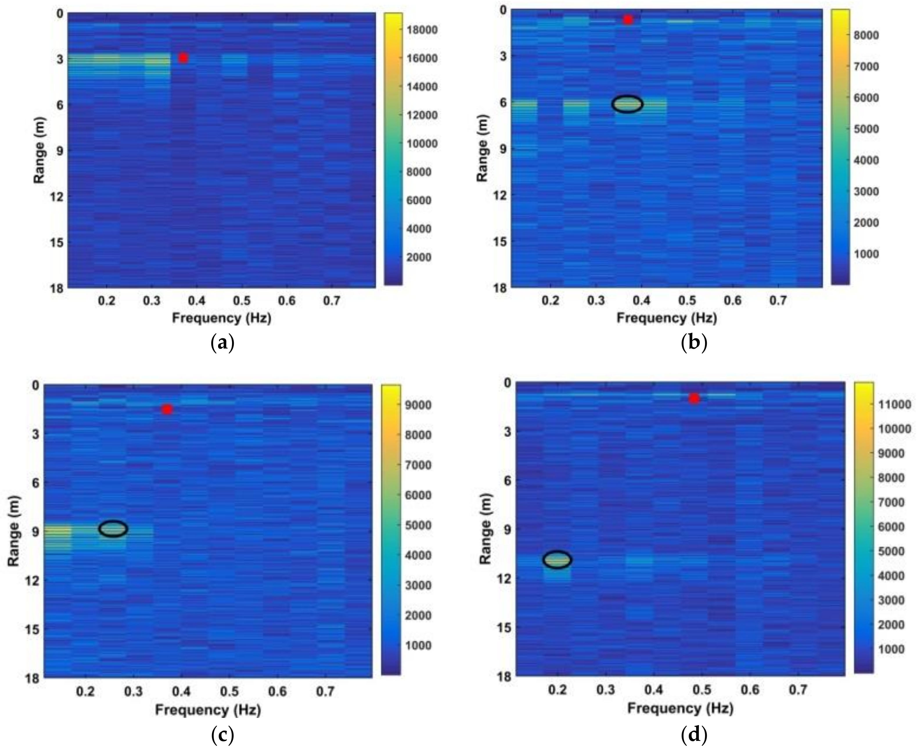 Applsci 09 00355 g015