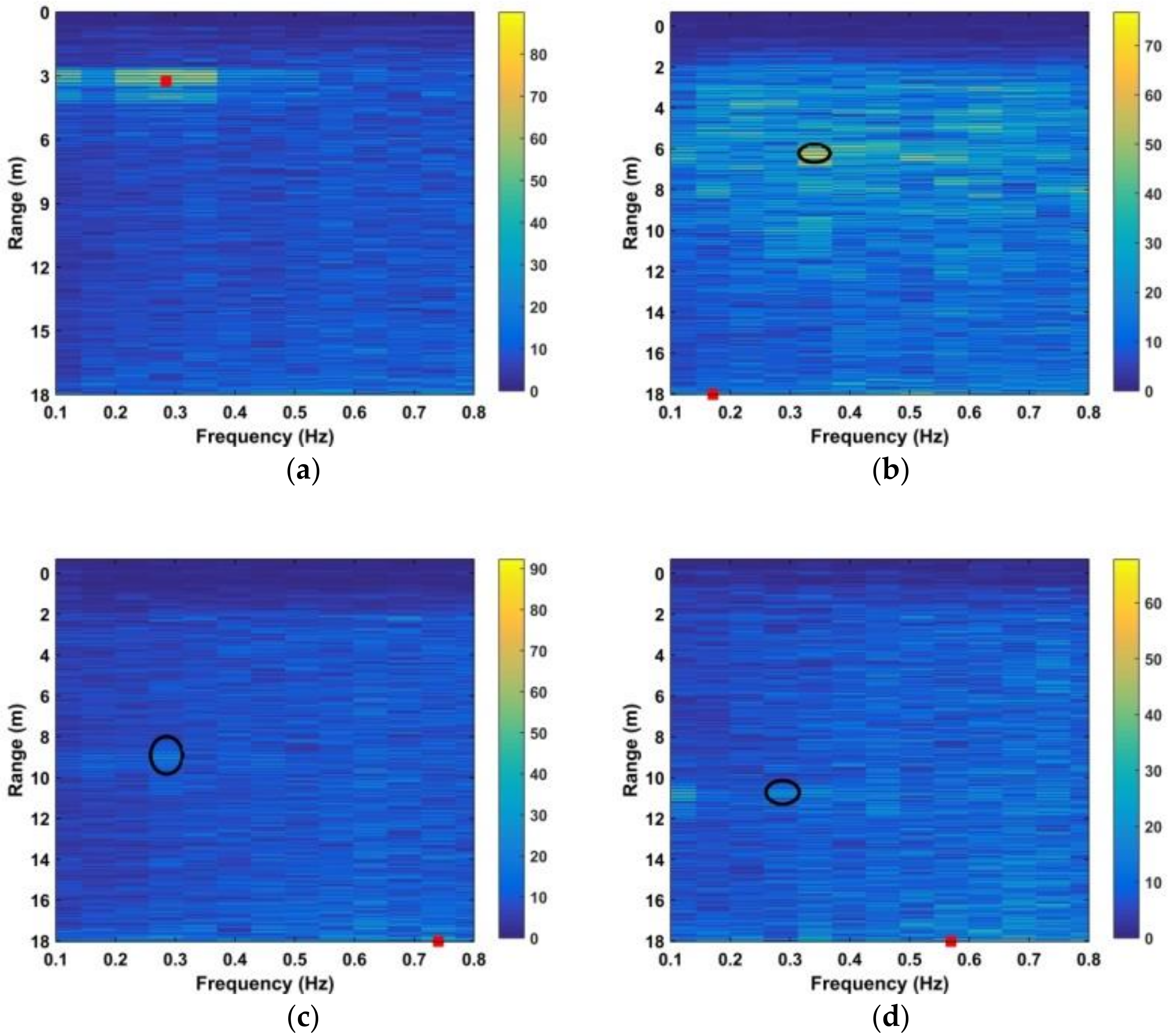 Applsci 09 00355 g016