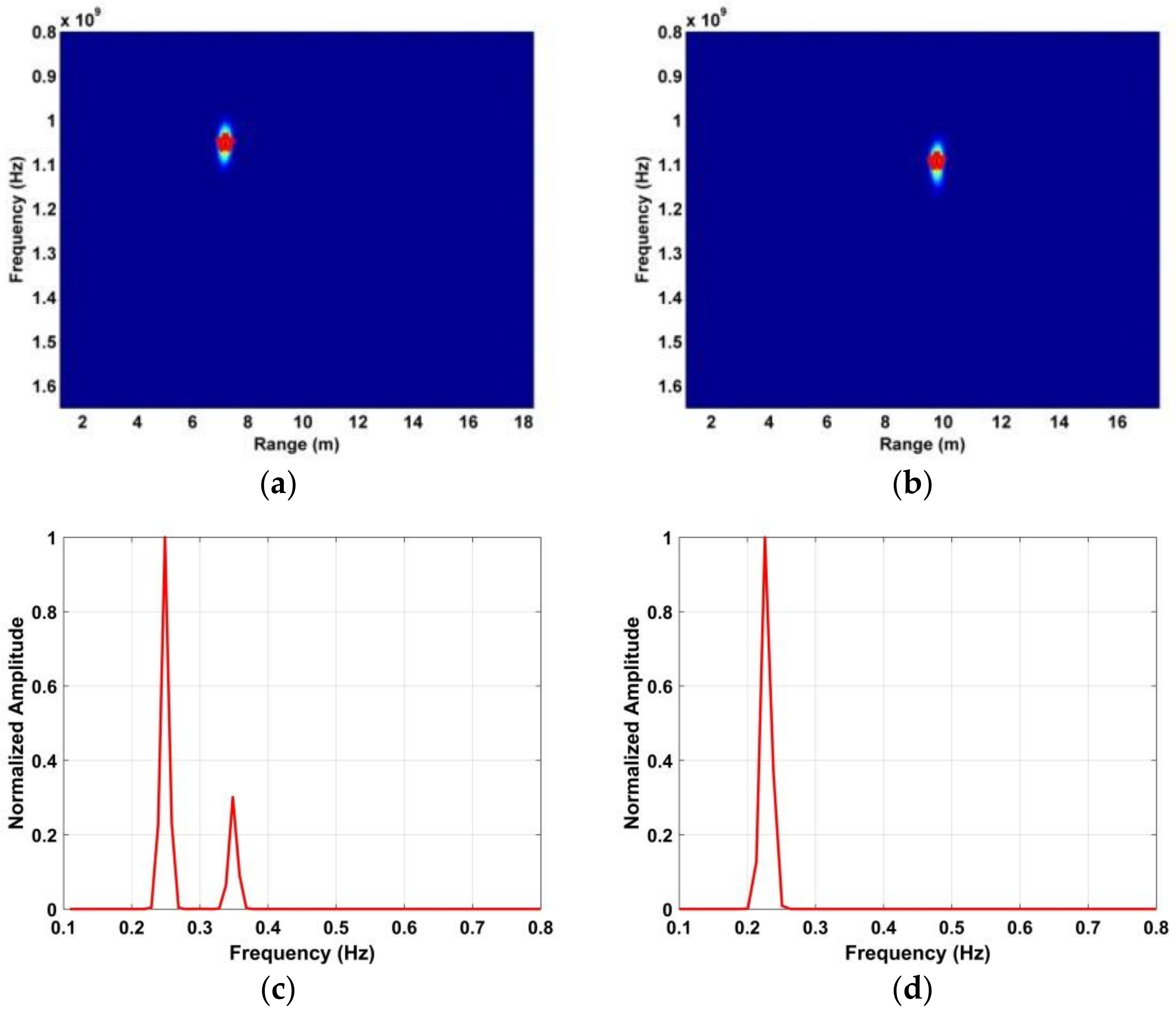 Applsci 09 00355 g017