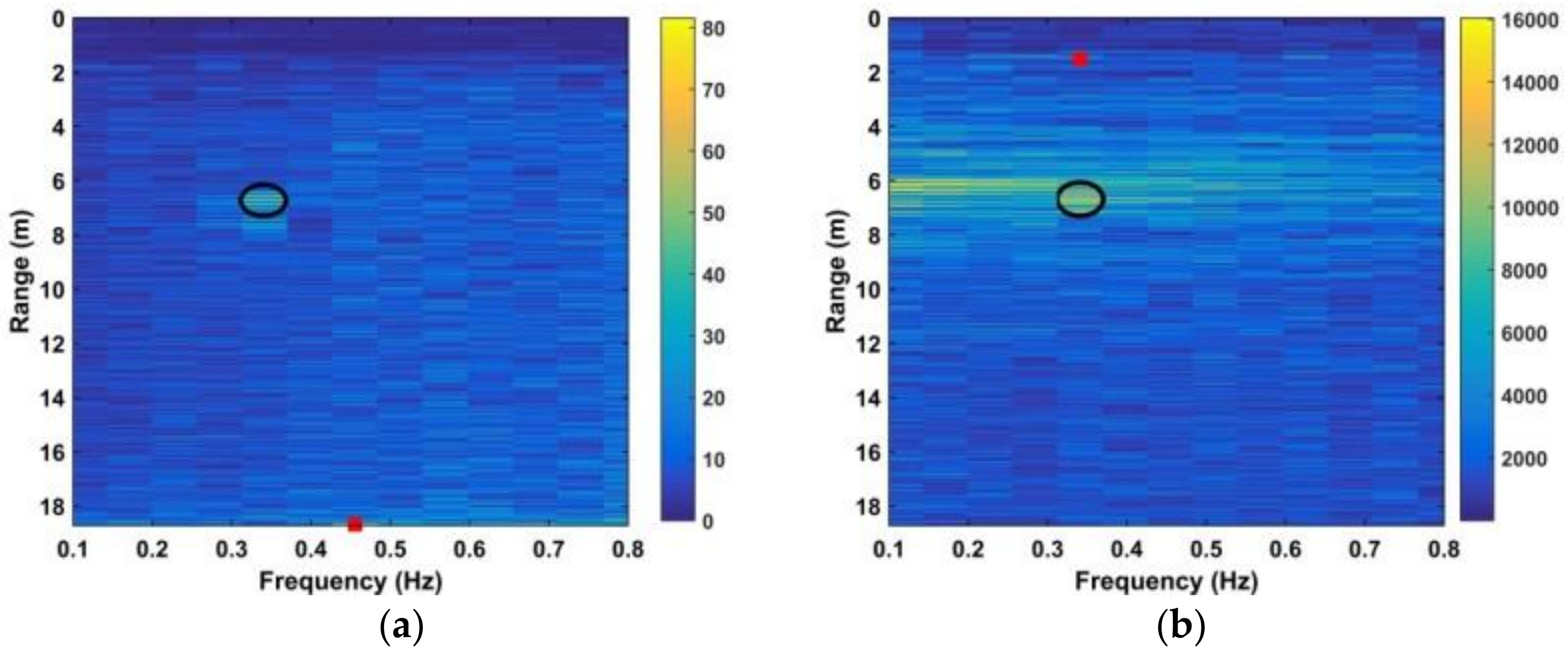 Applsci 09 00355 g022