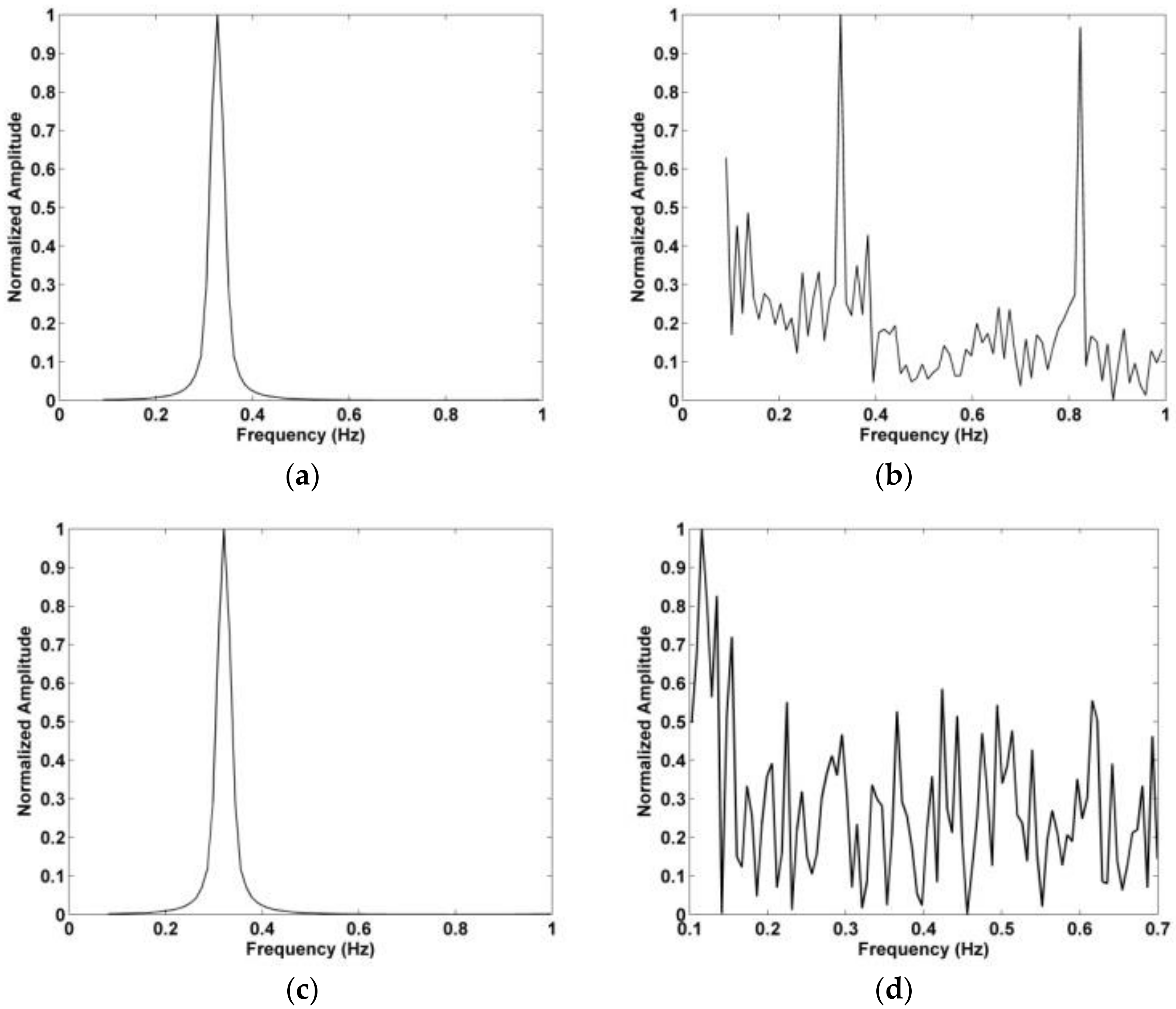 Applsci 09 00355 g023