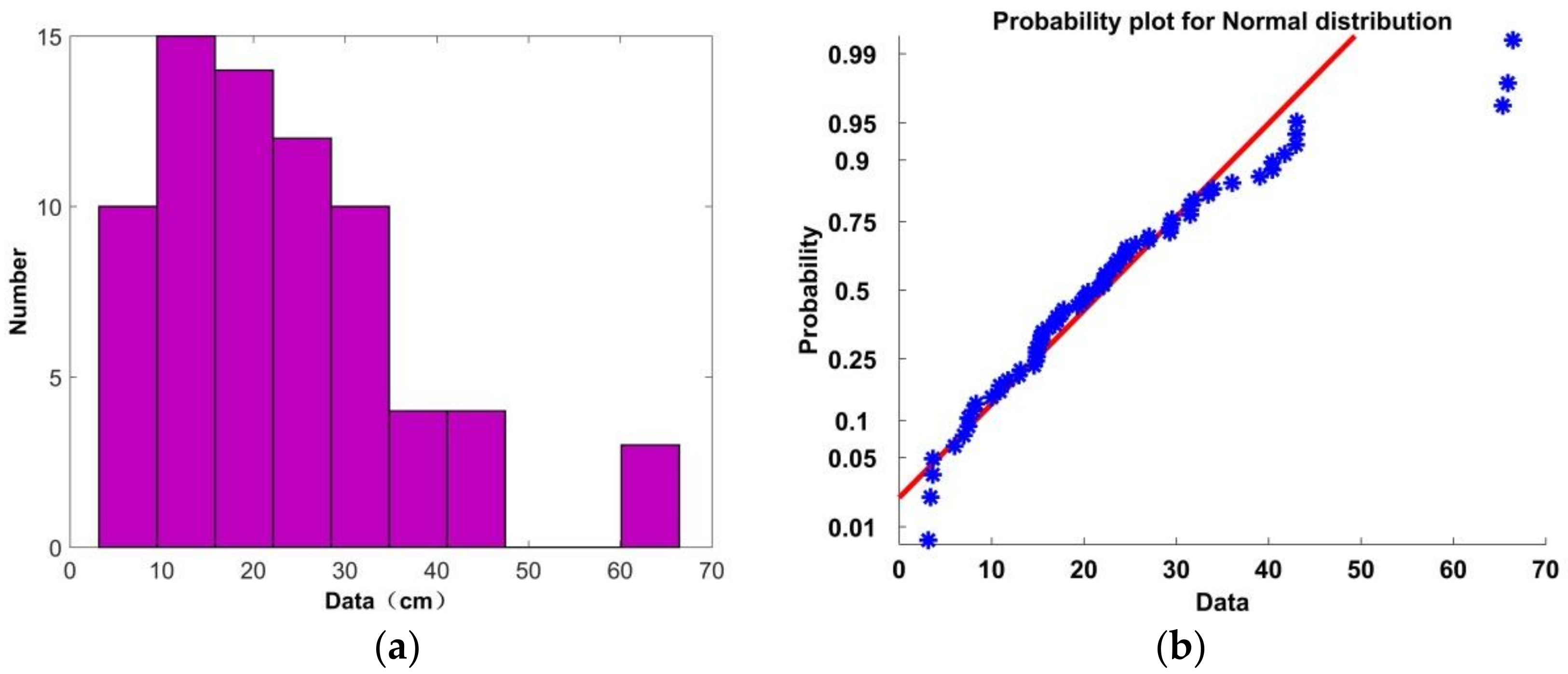 Applsci 09 00355 g024