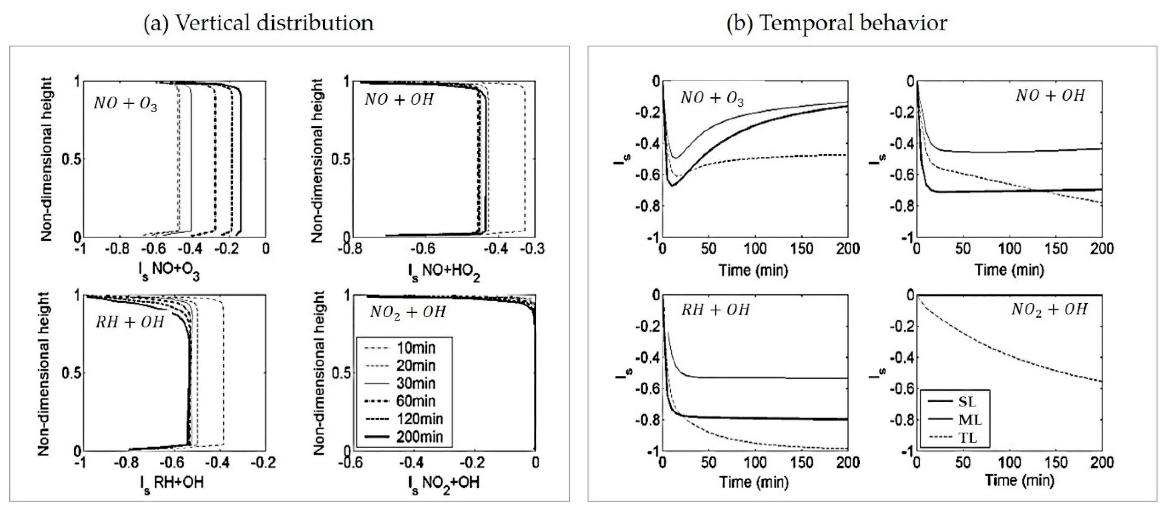 Applsci 09 00357 g005