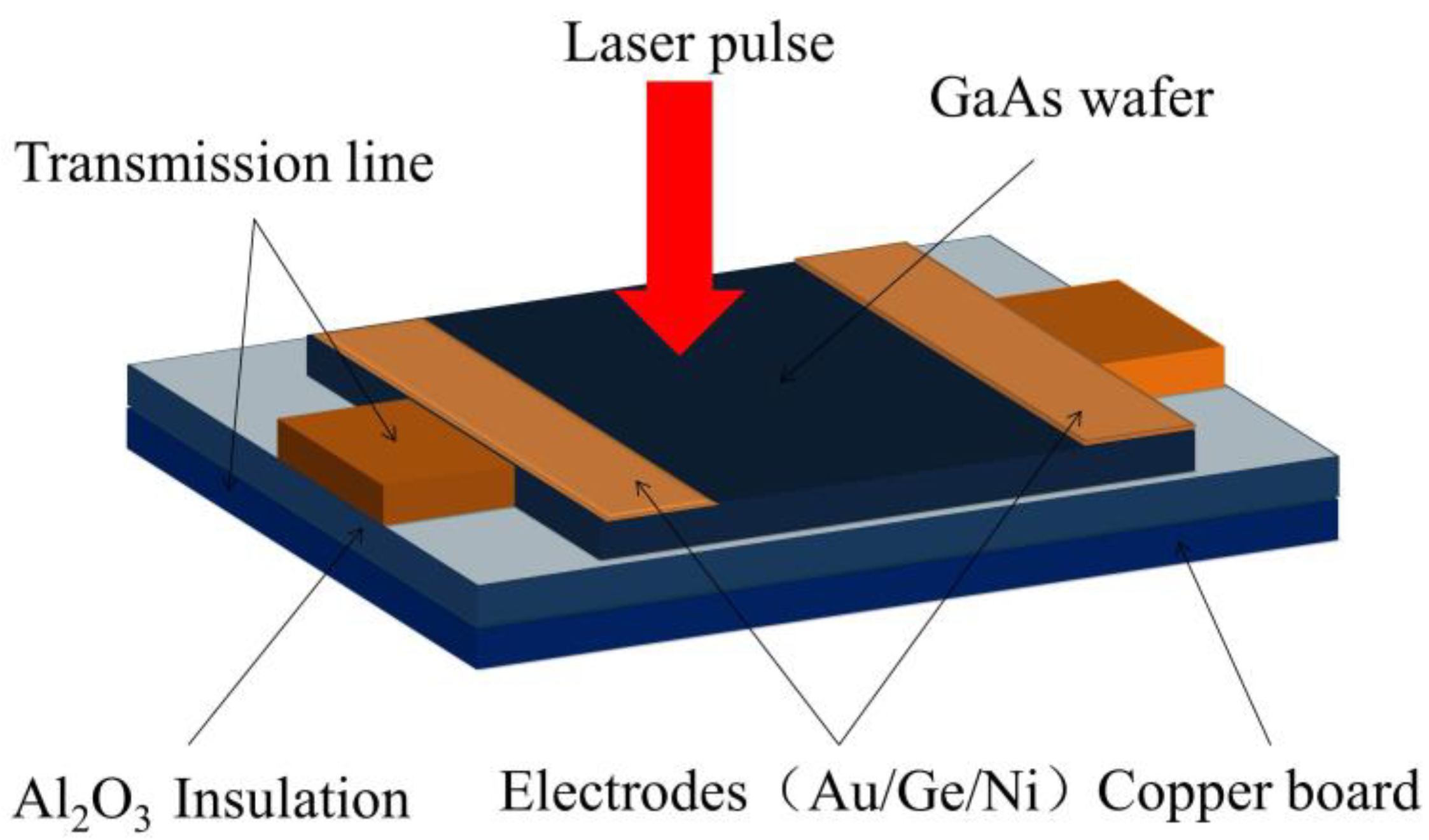 Applsci 09 00358 g001
