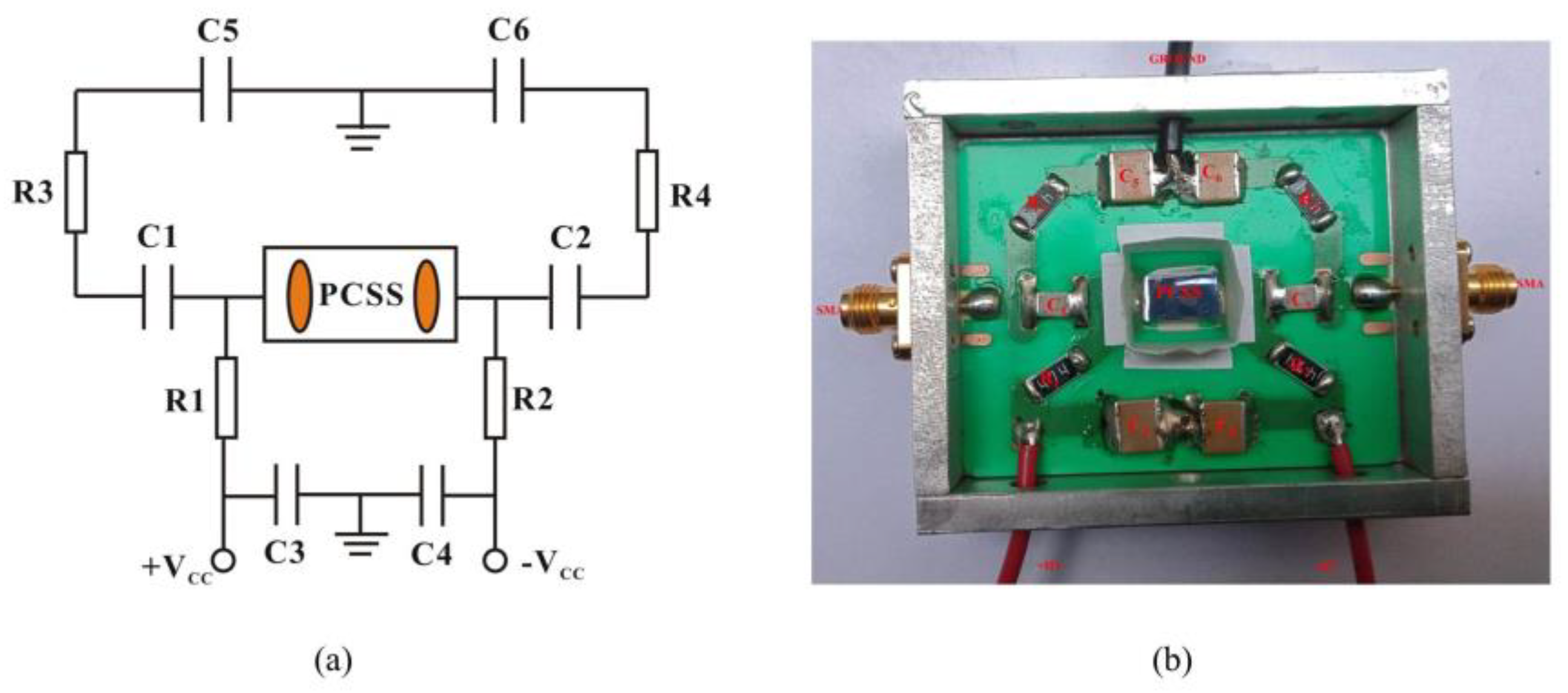 Applsci 09 00358 g002