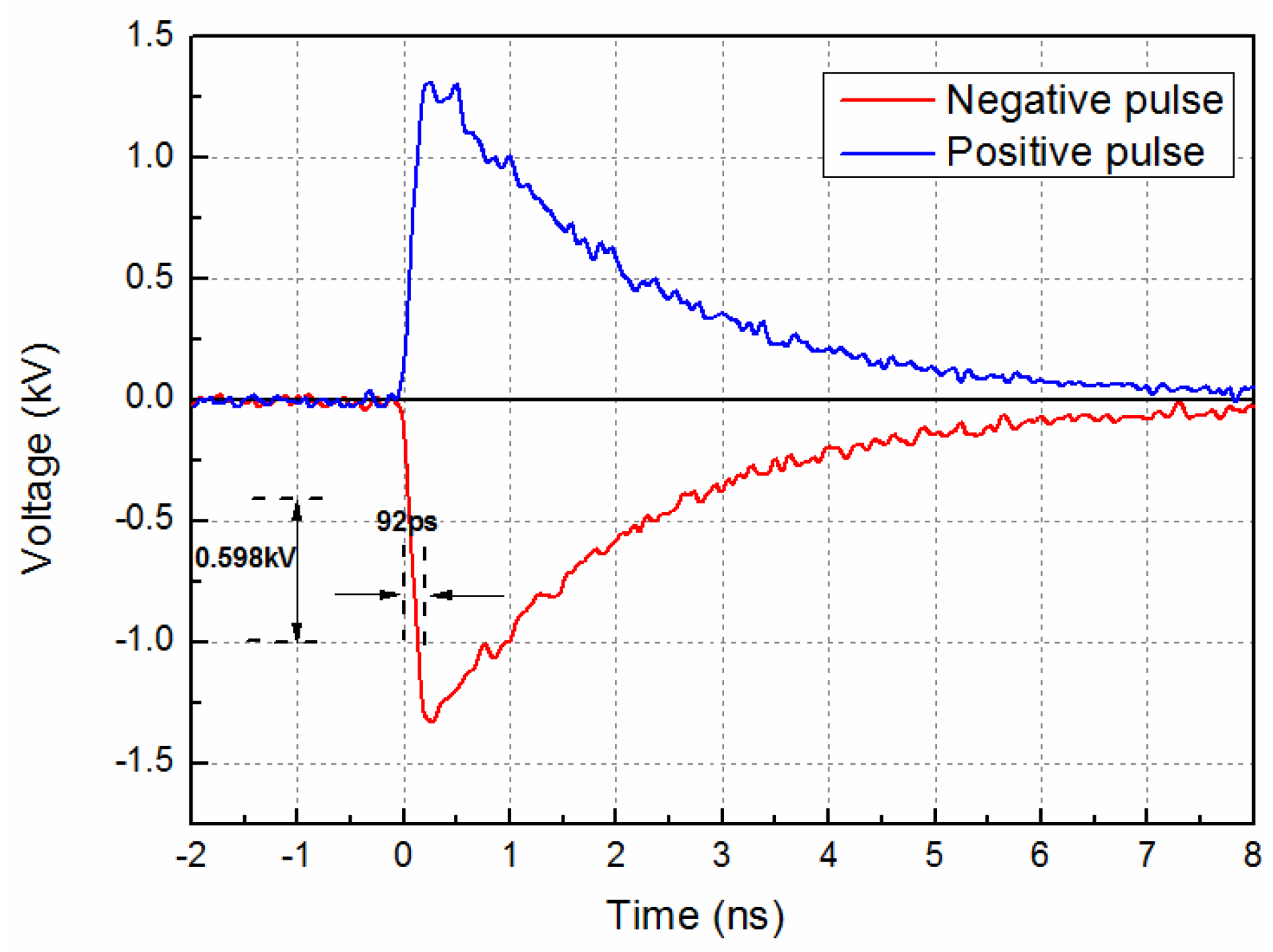 Applsci 09 00358 g004