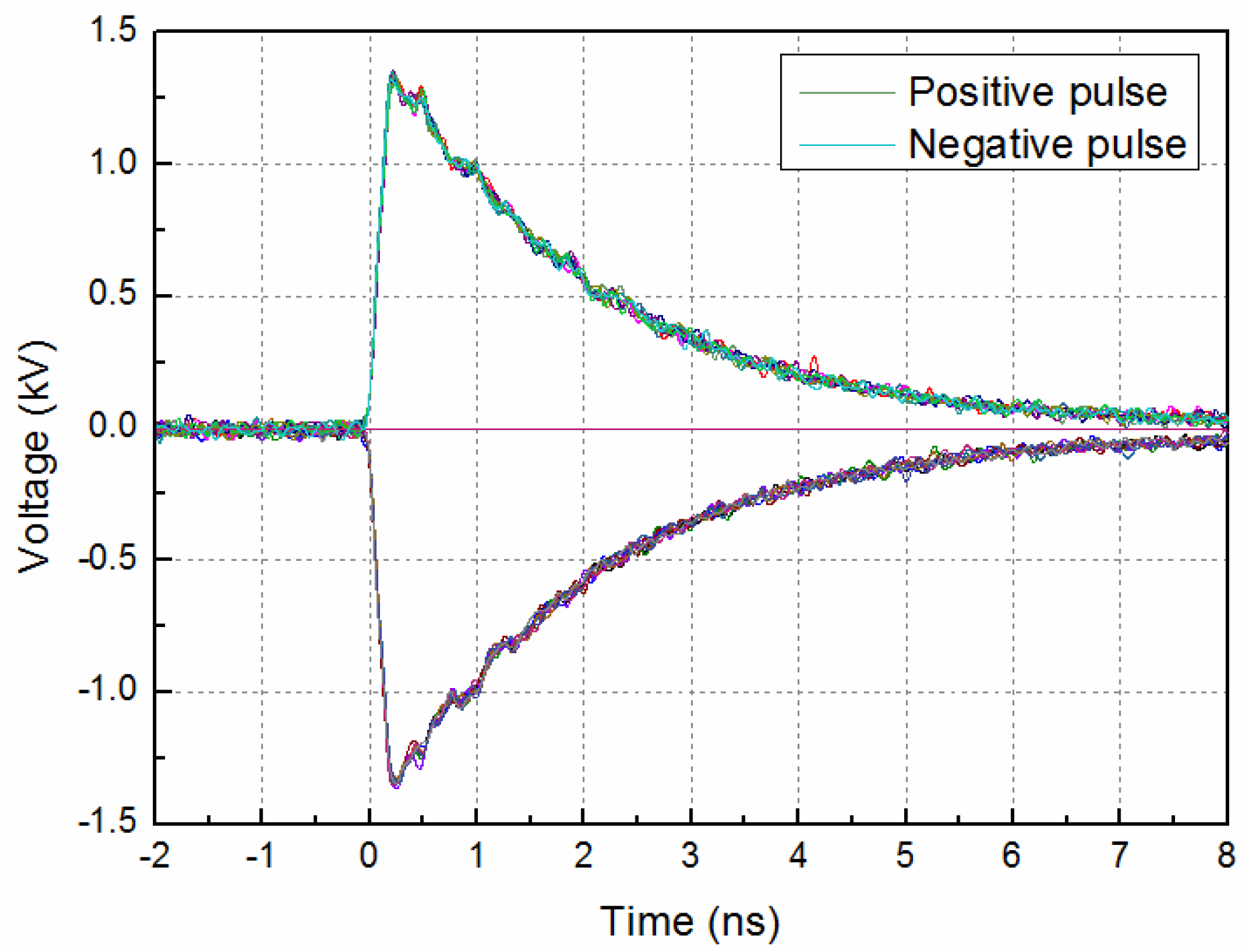 Applsci 09 00358 g005