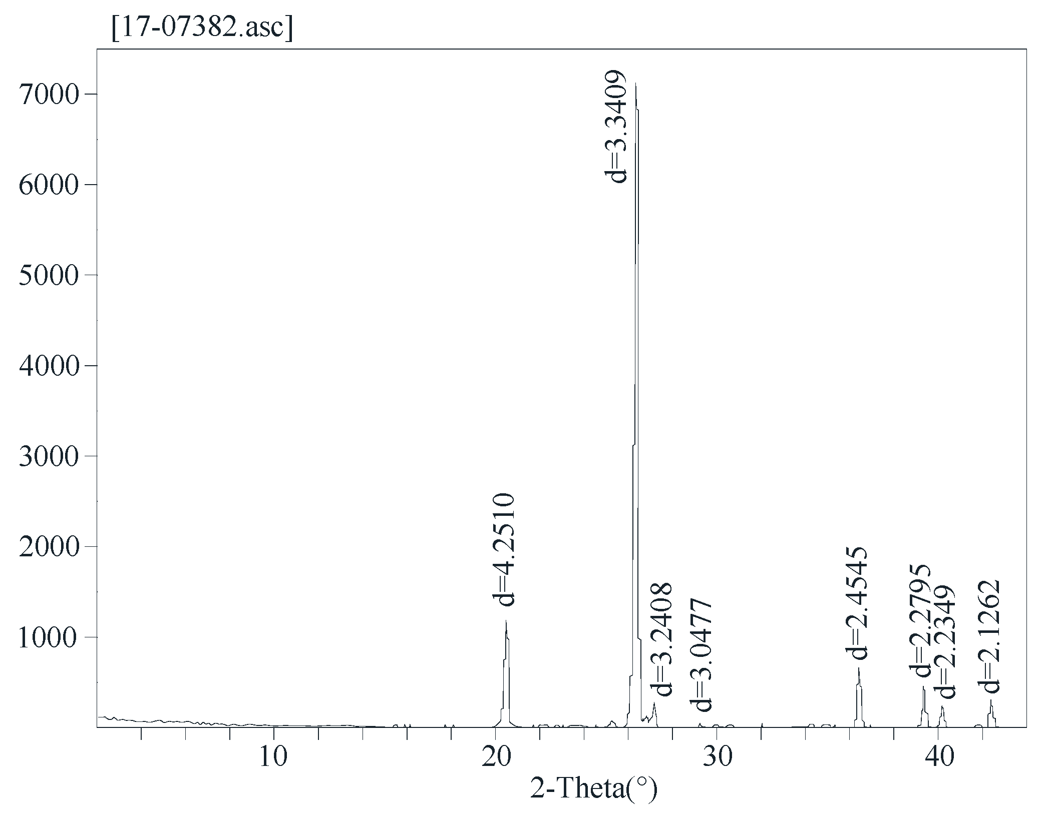 Applsci 09 00360 g002 Applsci 09 00360 g002