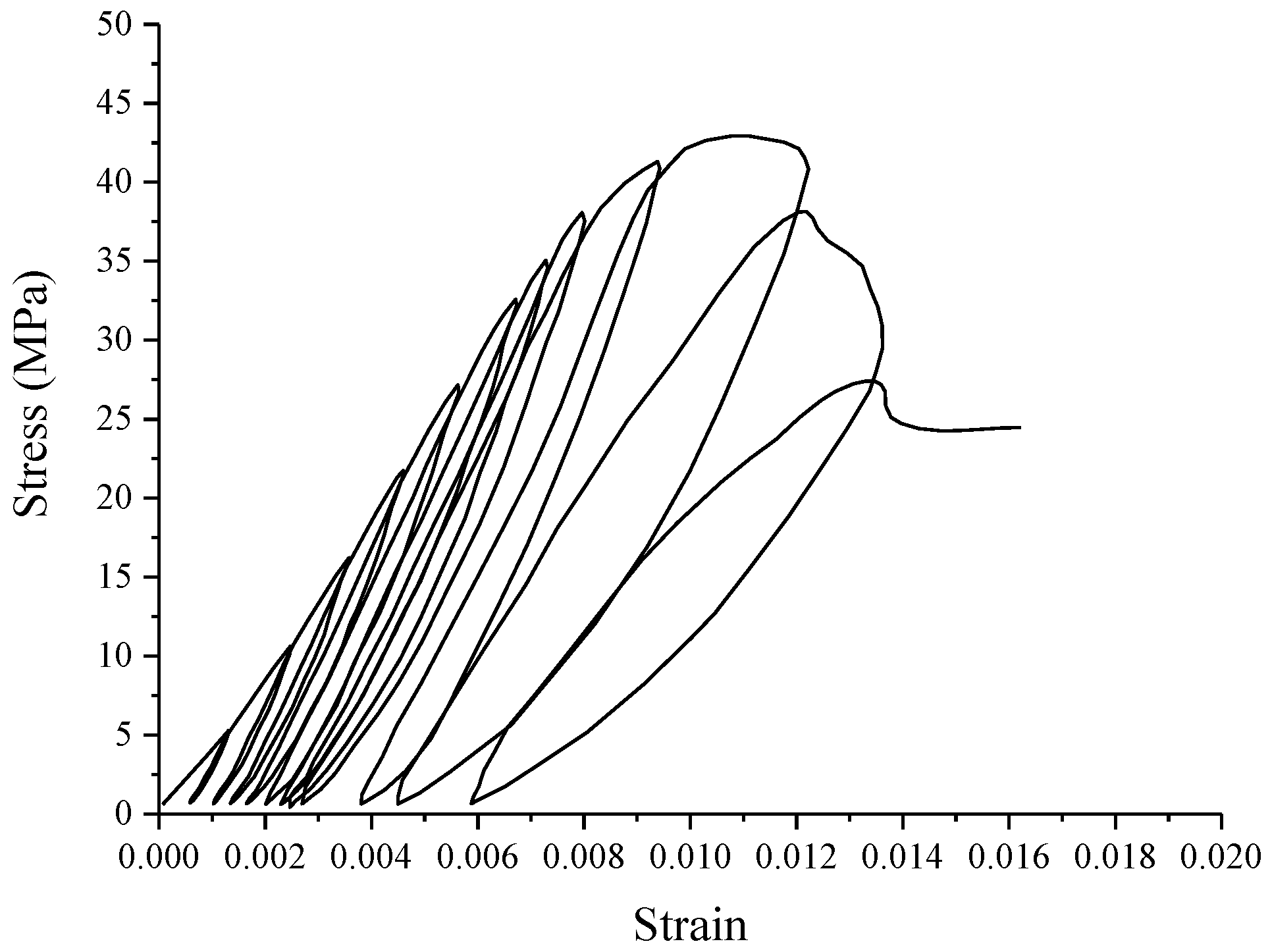 Applsci 09 00360 g003 Applsci 09 00360 g003