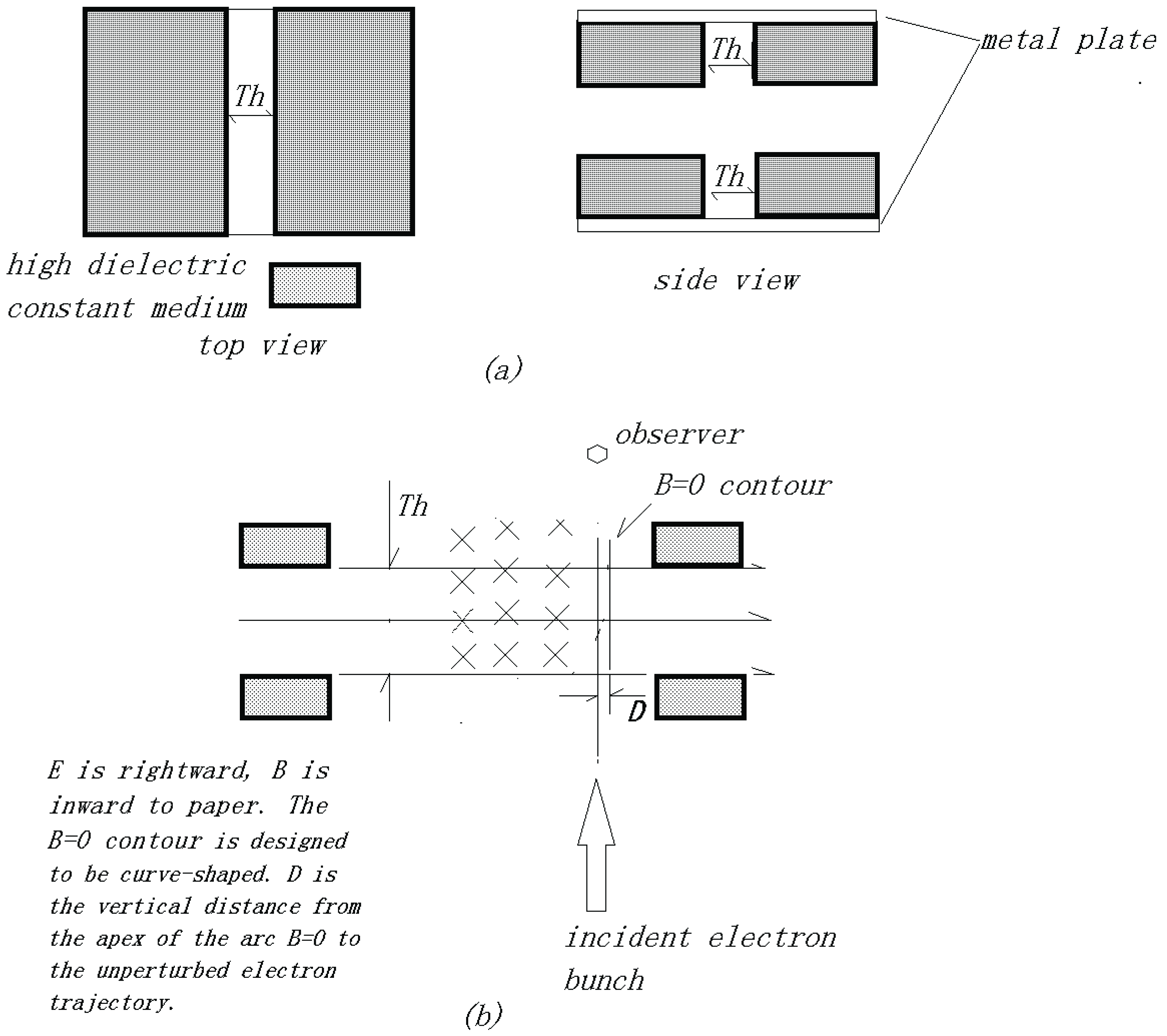 Applsci 09 00362 g001