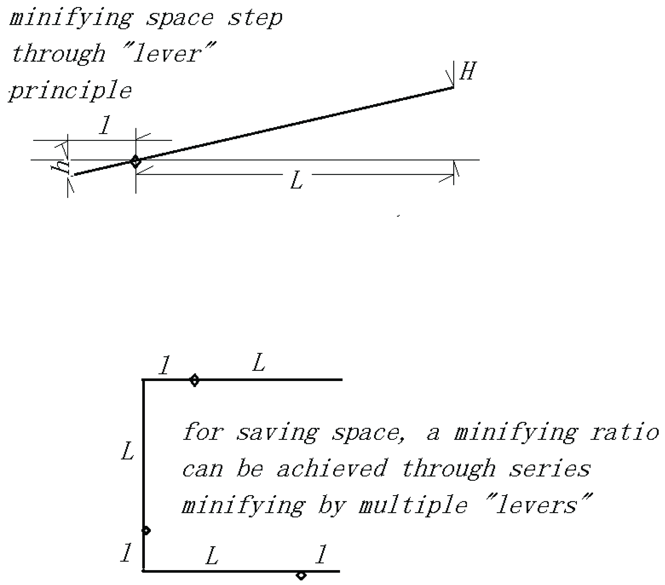 Applsci 09 00362 g002