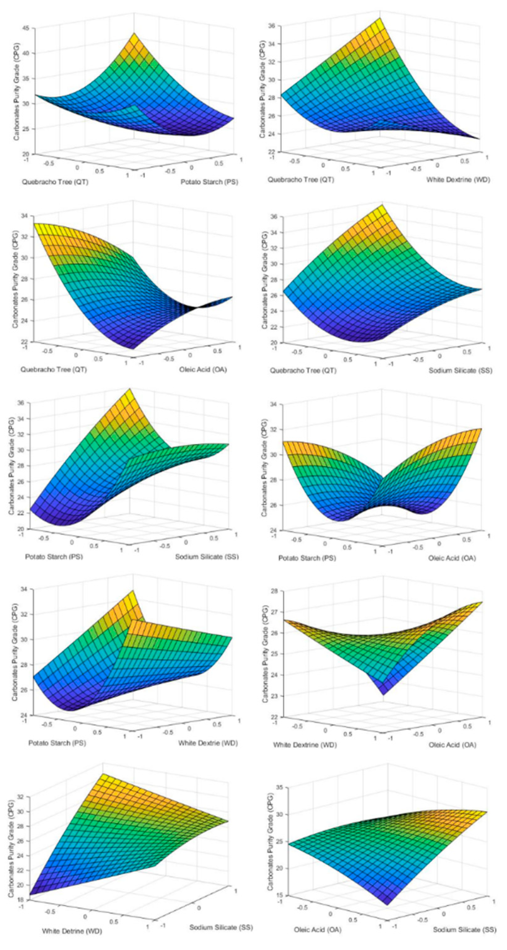 Applsci 09 00366 g007