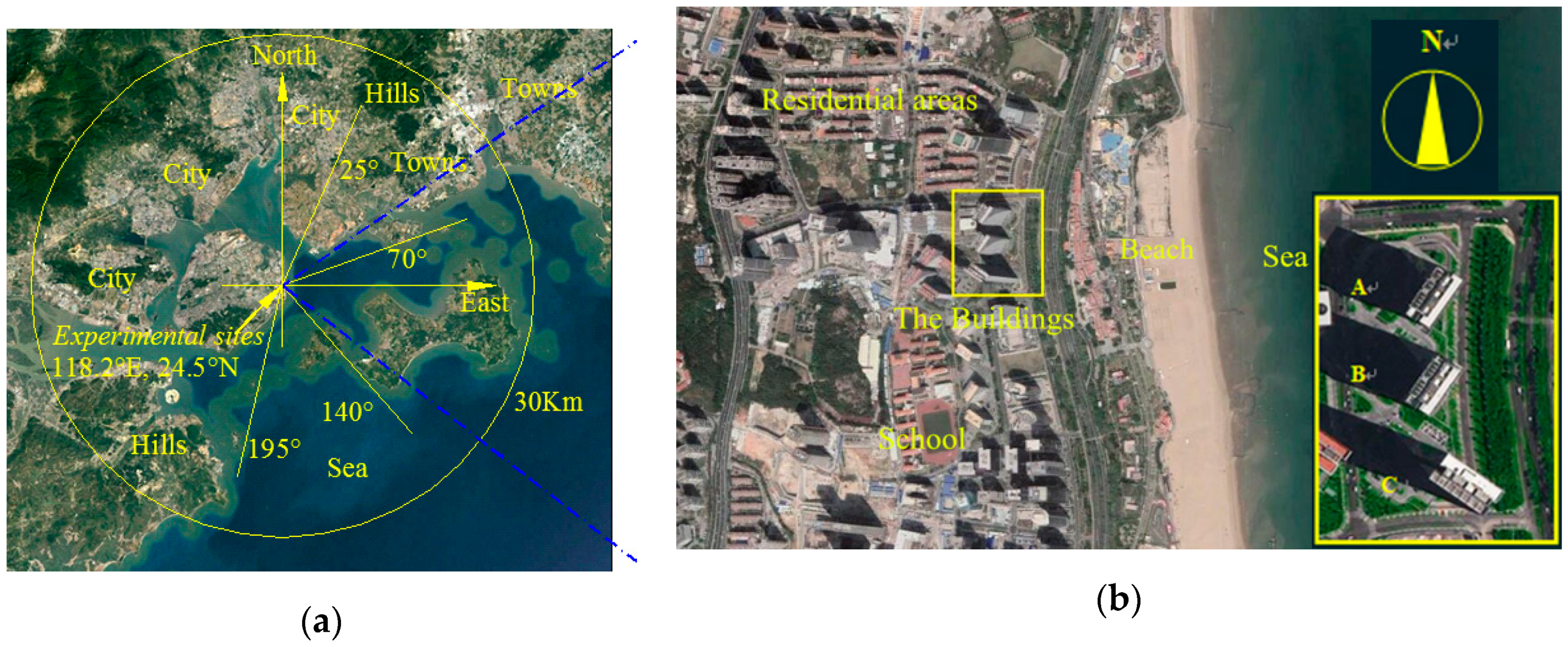 Applsci 09 00367 g001