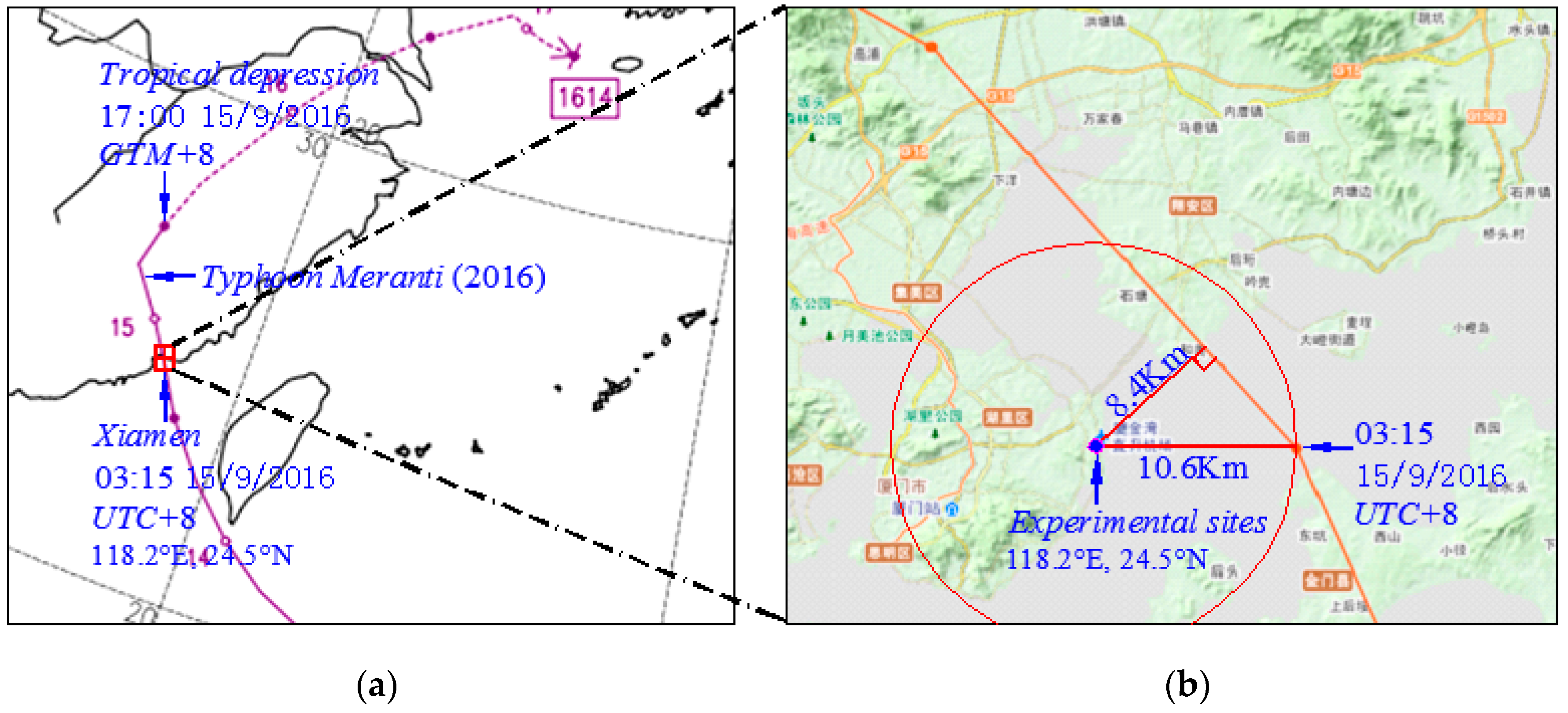 Applsci 09 00367 g003