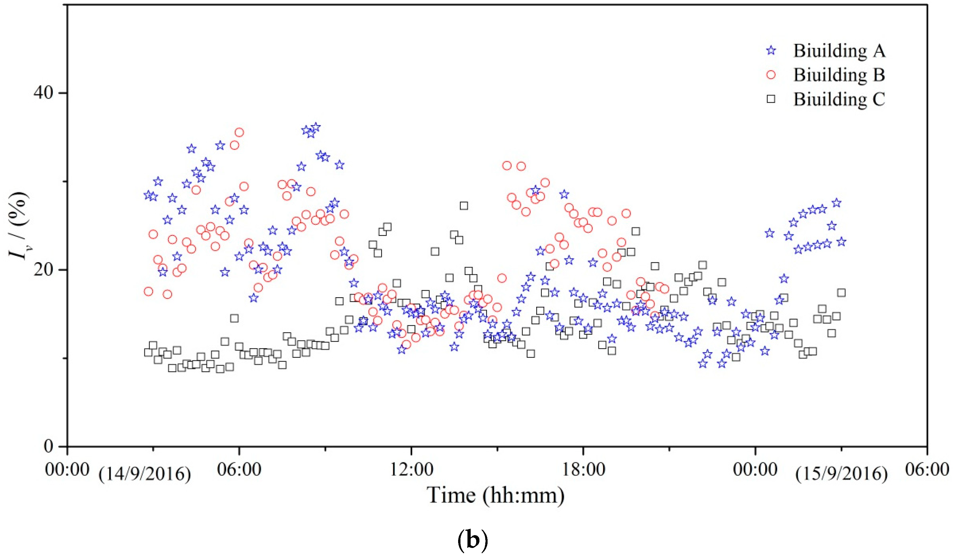 Applsci 09 00367 g006b
