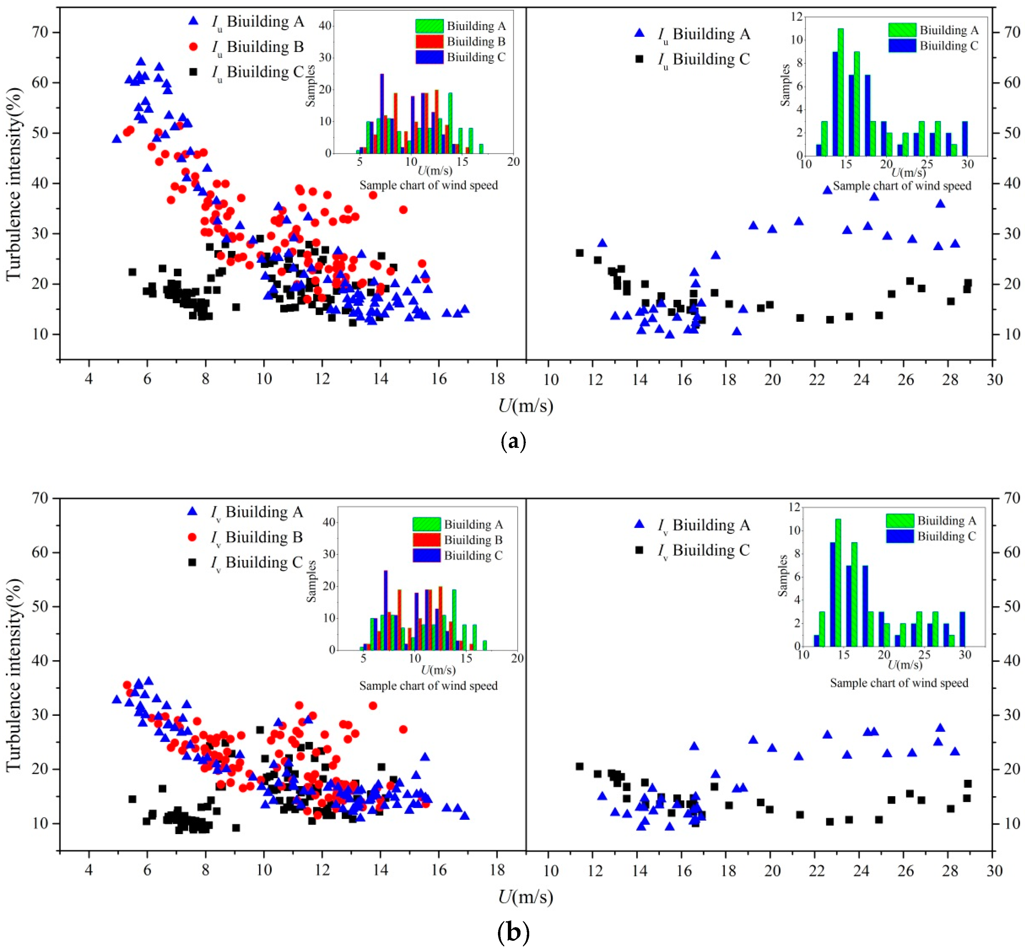 Applsci 09 00367 g007